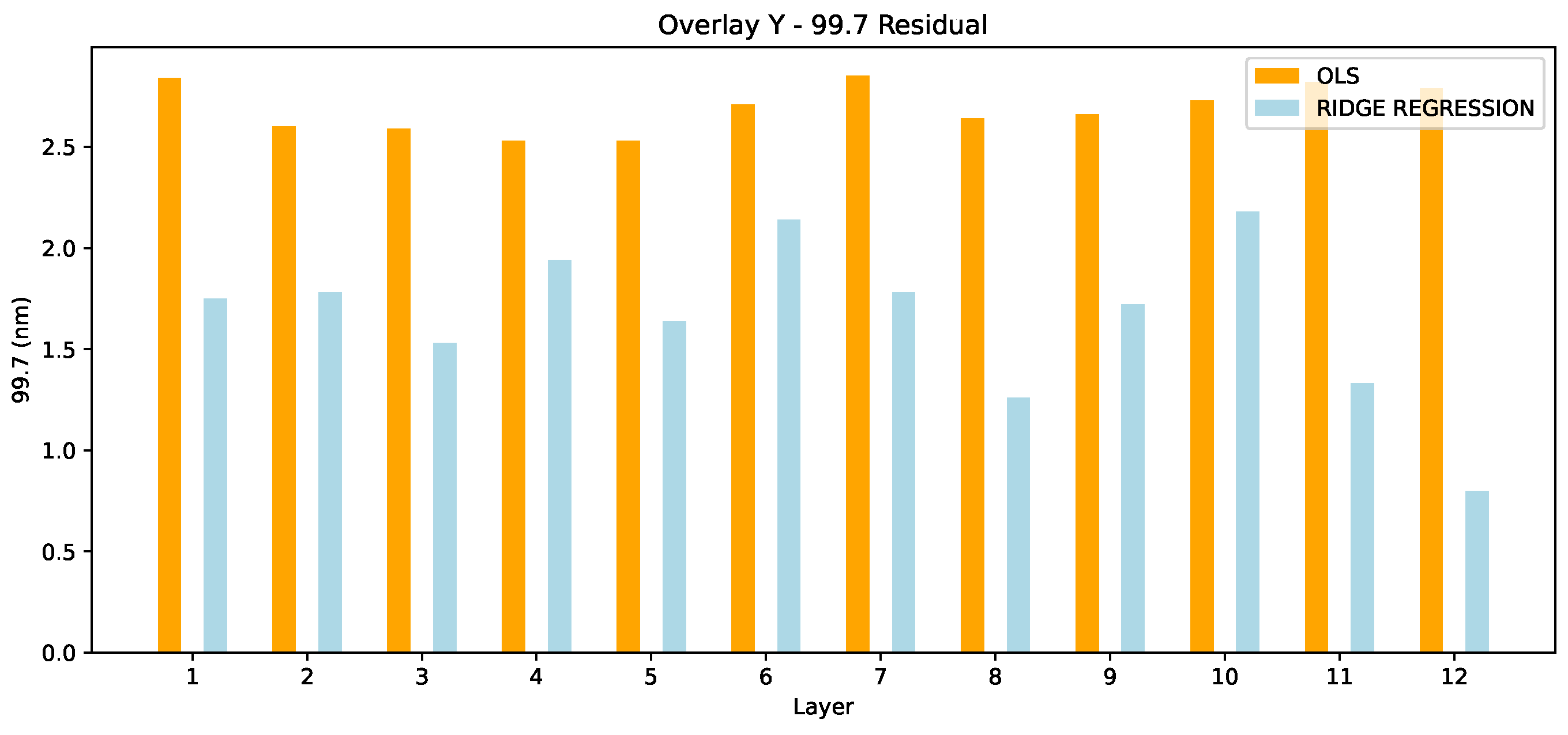Mathematics 12 03179 g009