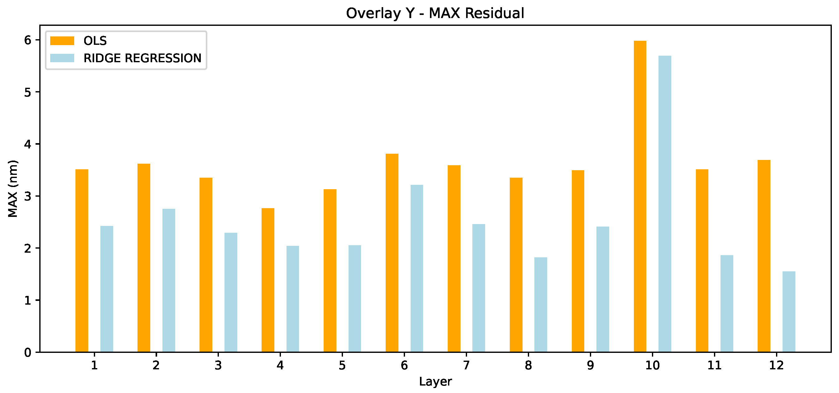 Mathematics 12 03179 g010