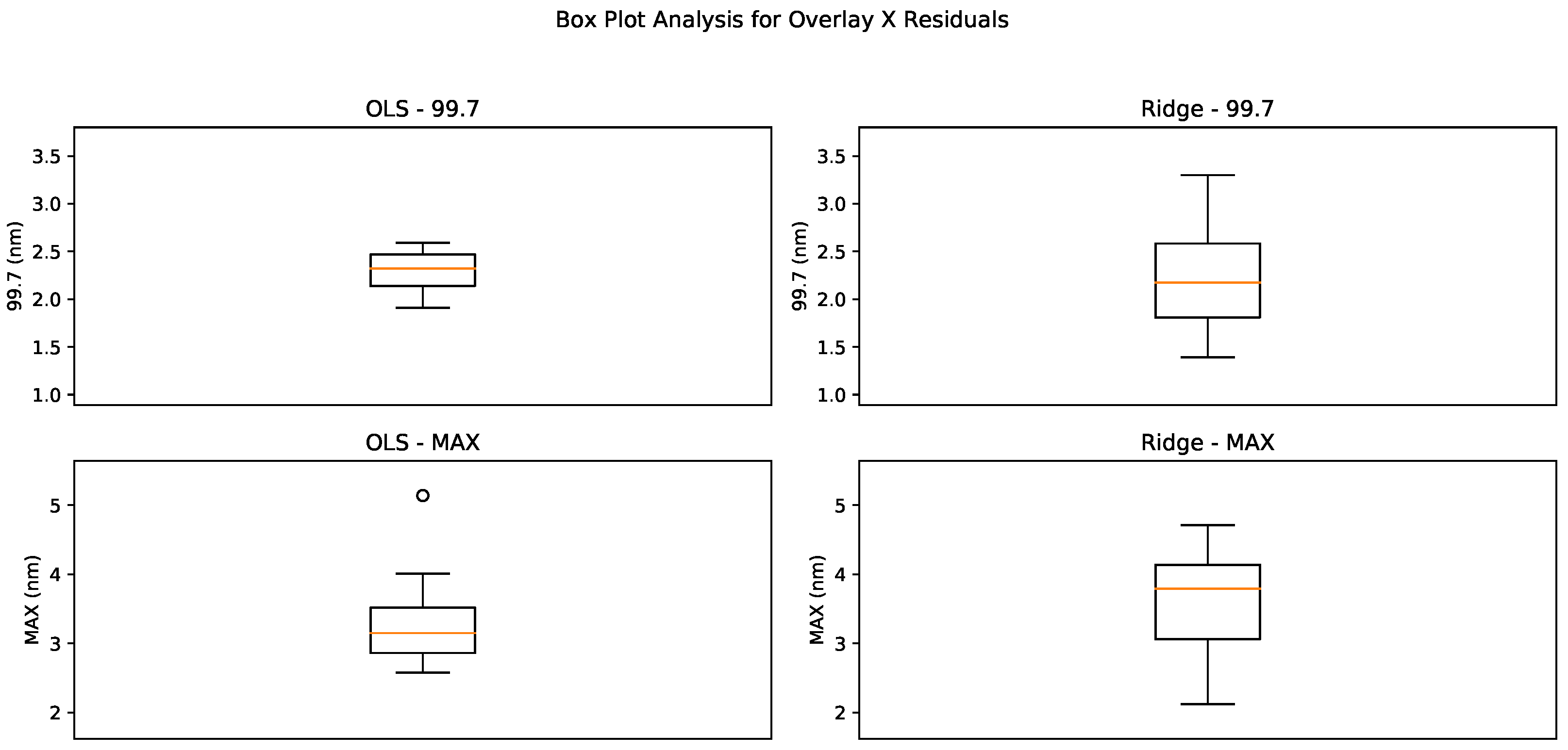 Mathematics 12 03179 g011
