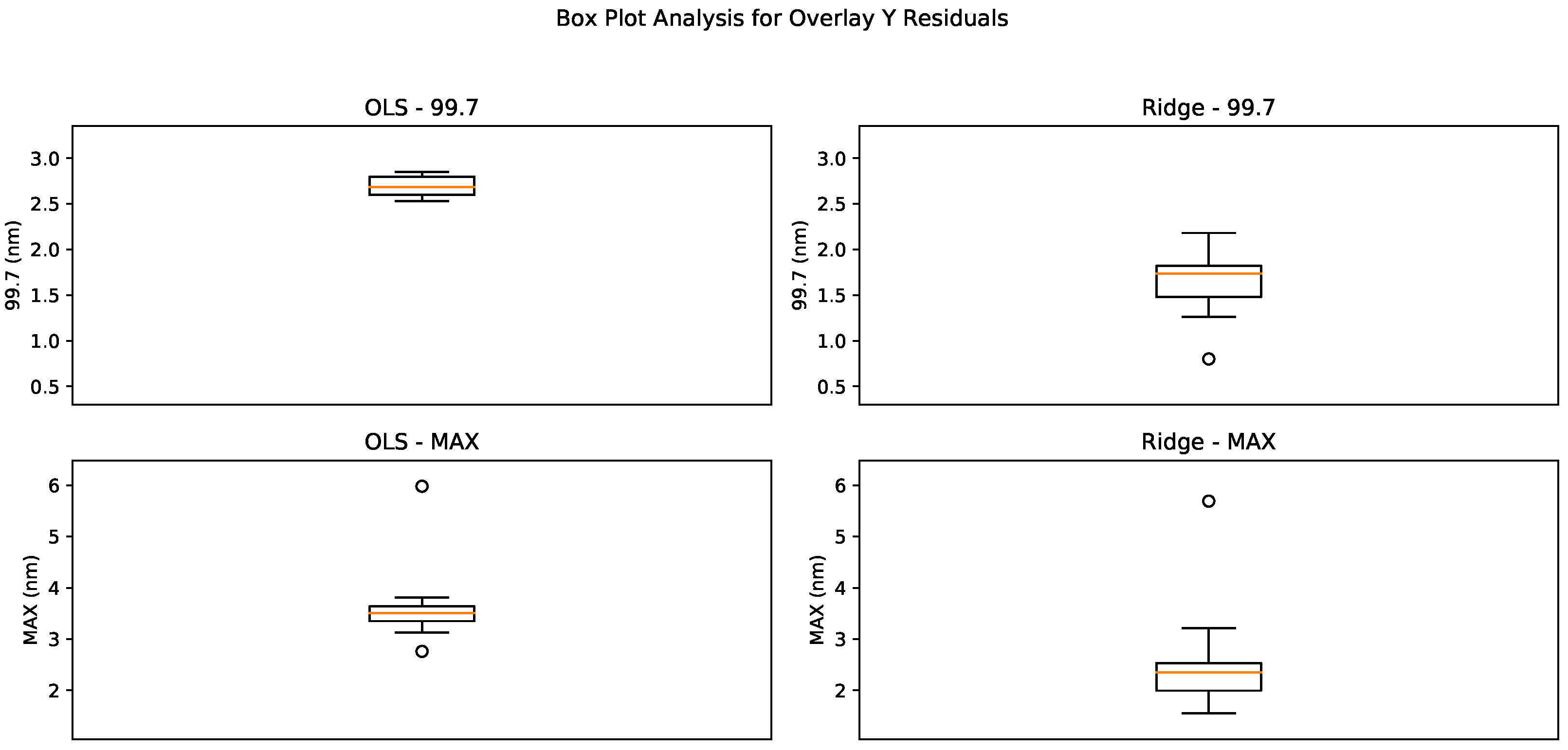 Mathematics 12 03179 g012