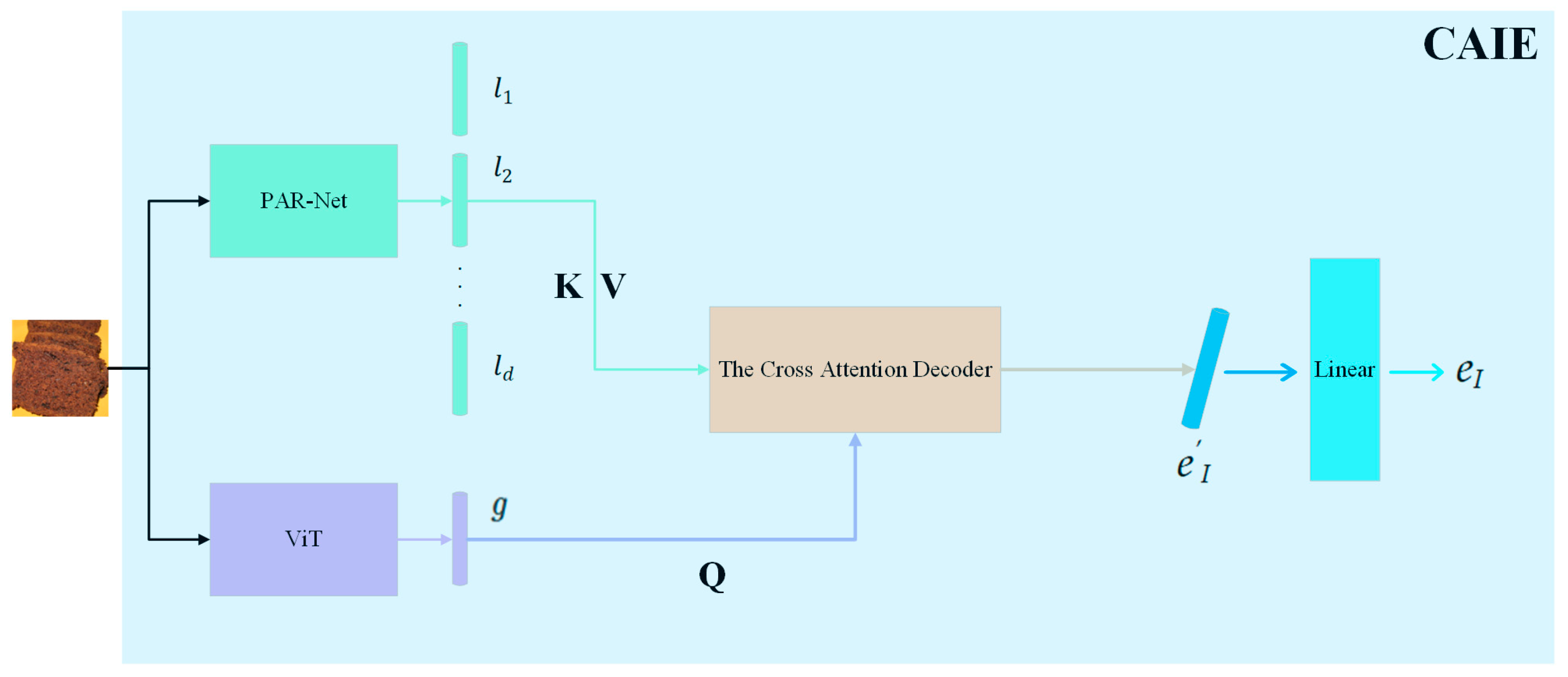 Mathematics 12 03181 g008