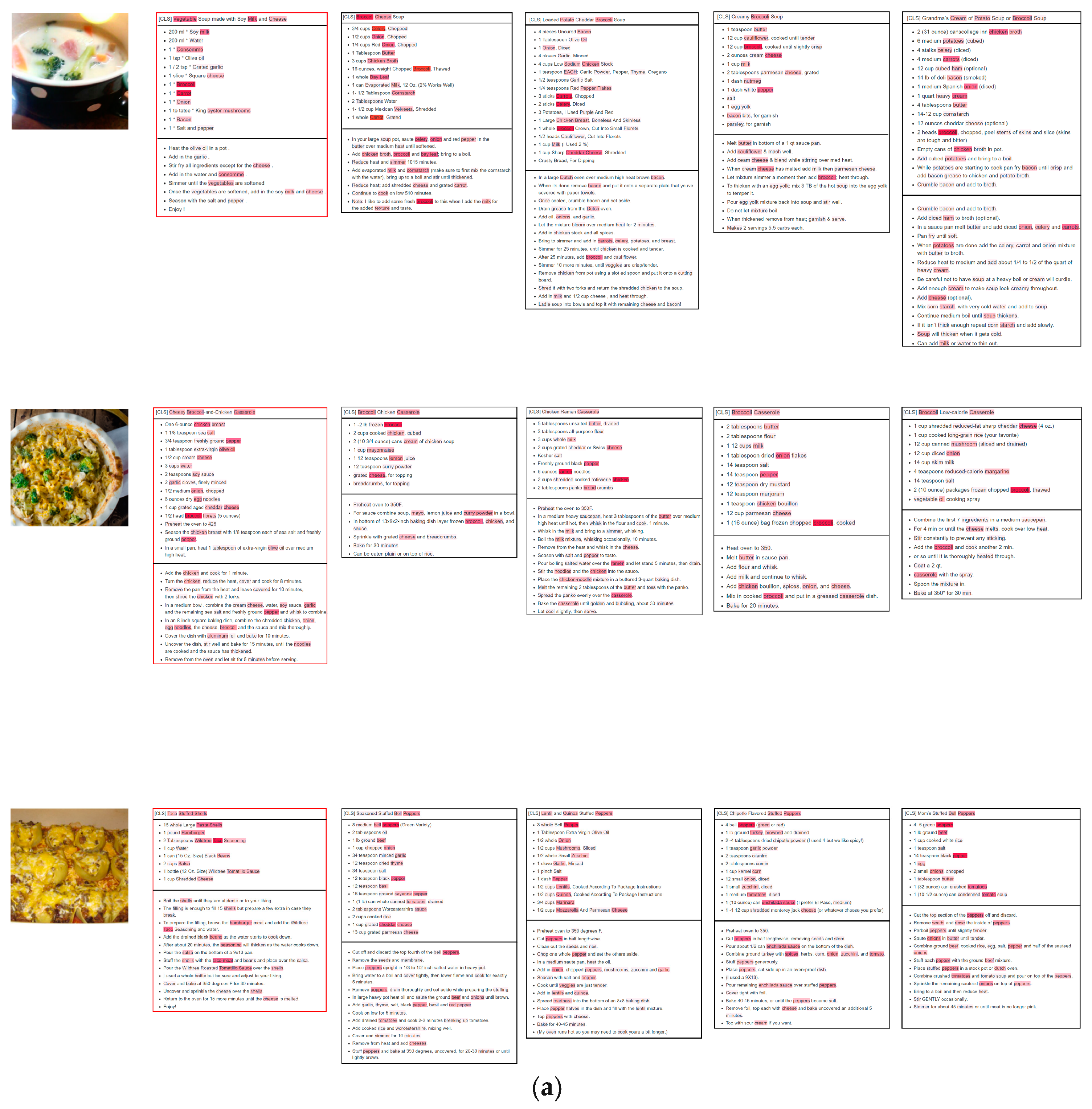 Mathematics 12 03181 g009a