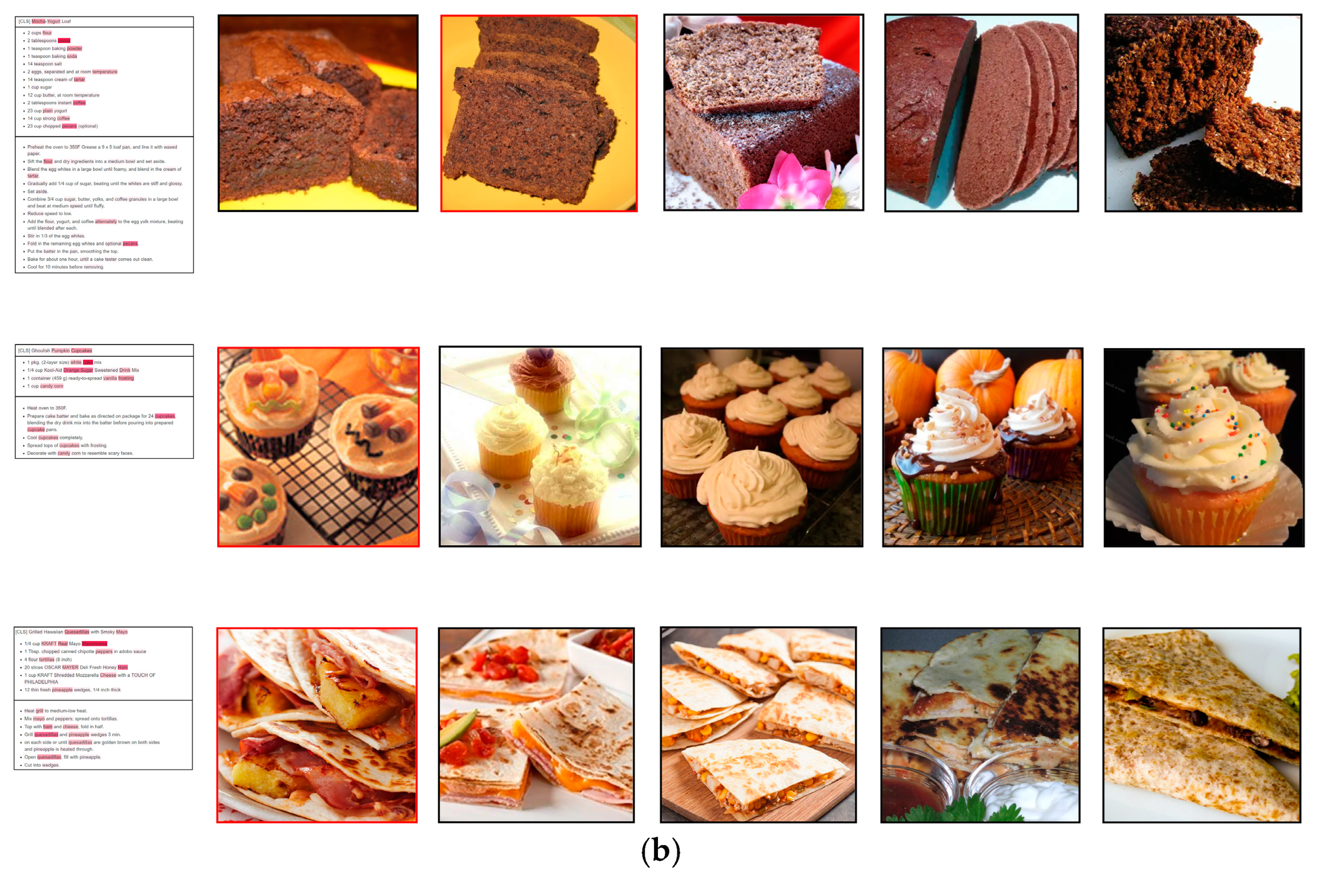 Mathematics 12 03181 g009b