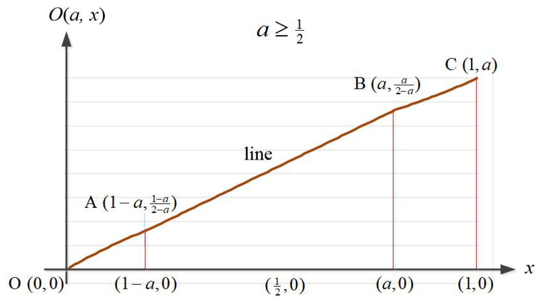 Mathematics 12 03183 g002