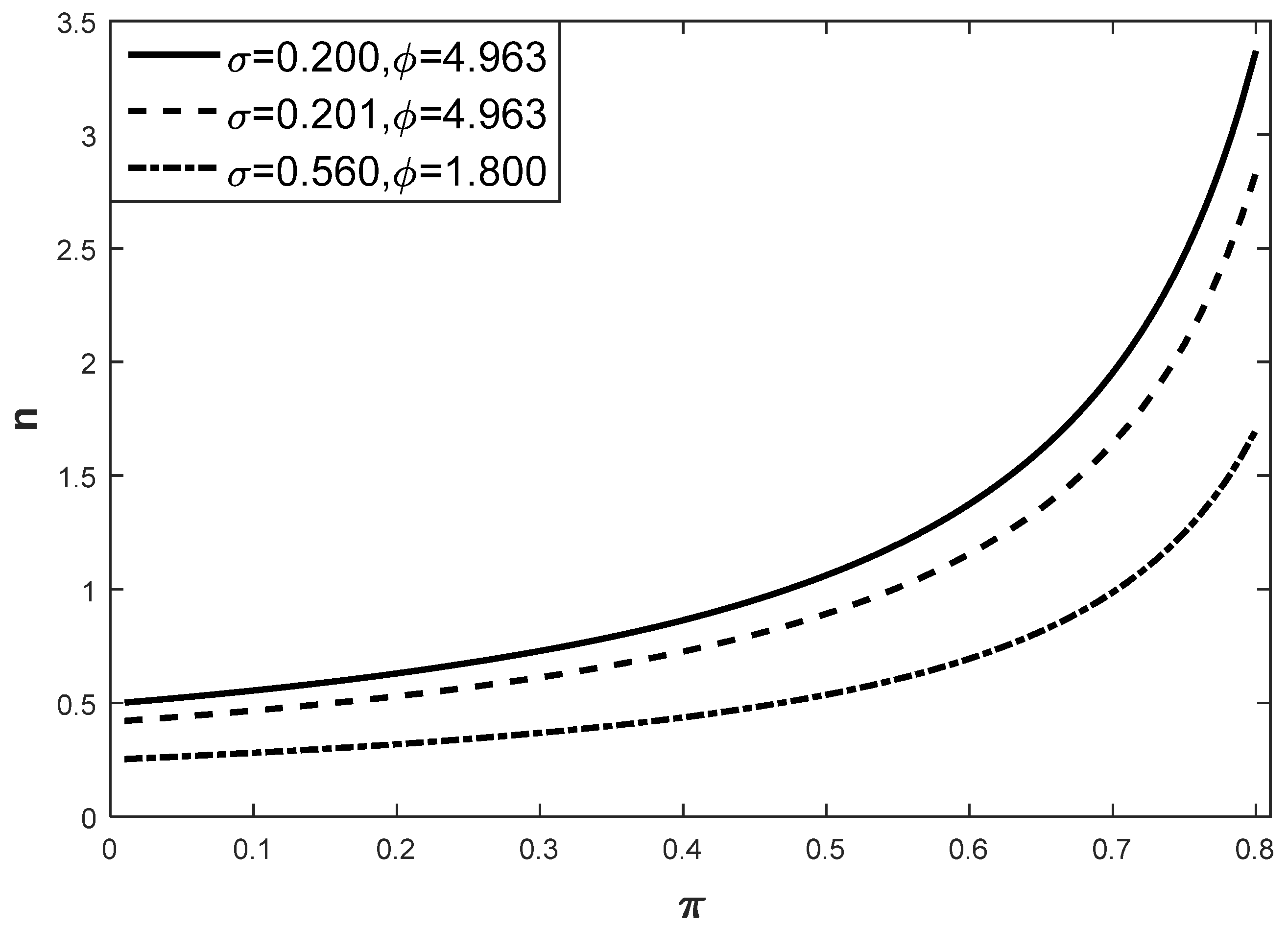 Mathematics 12 03184 g001