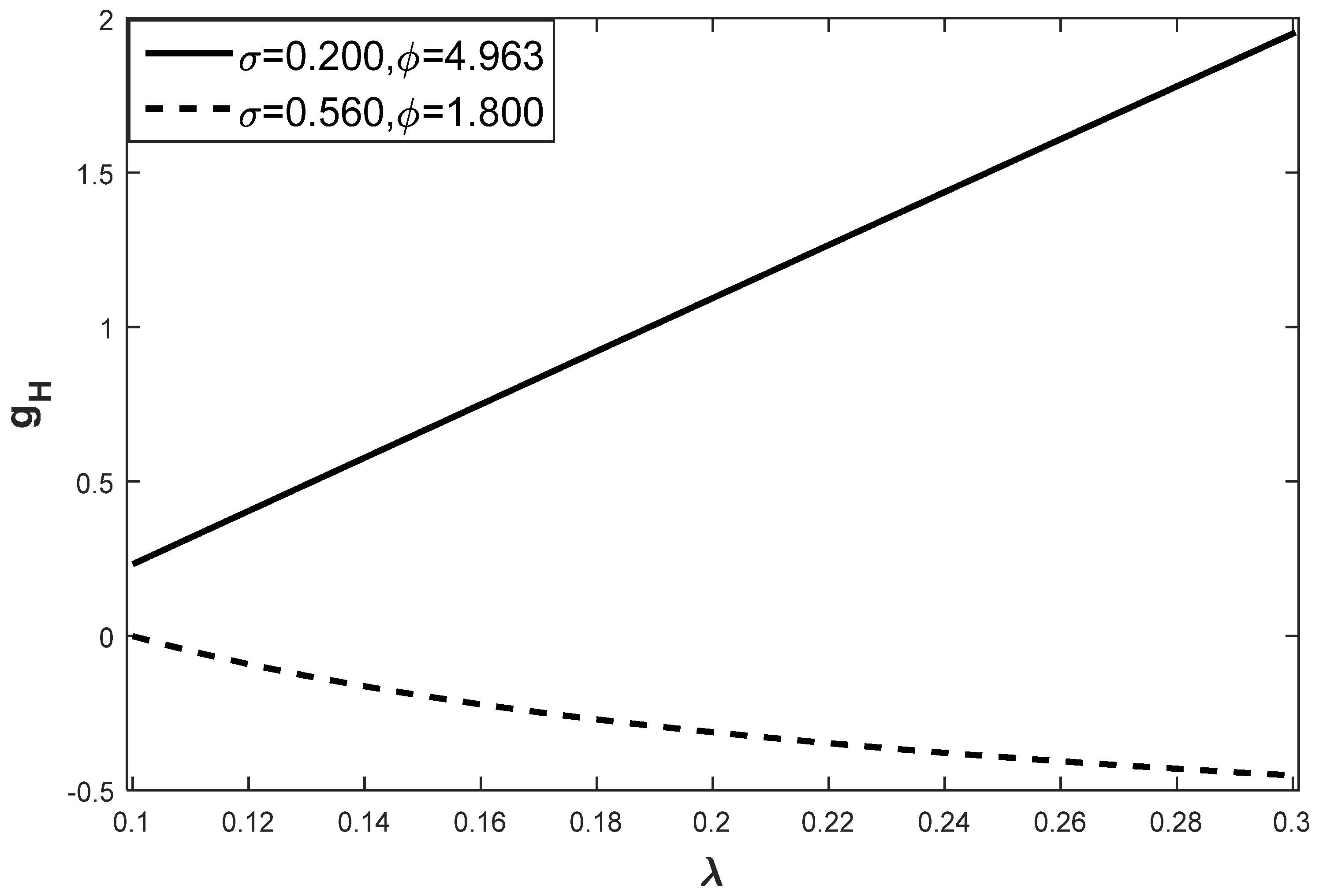 Mathematics 12 03184 g008