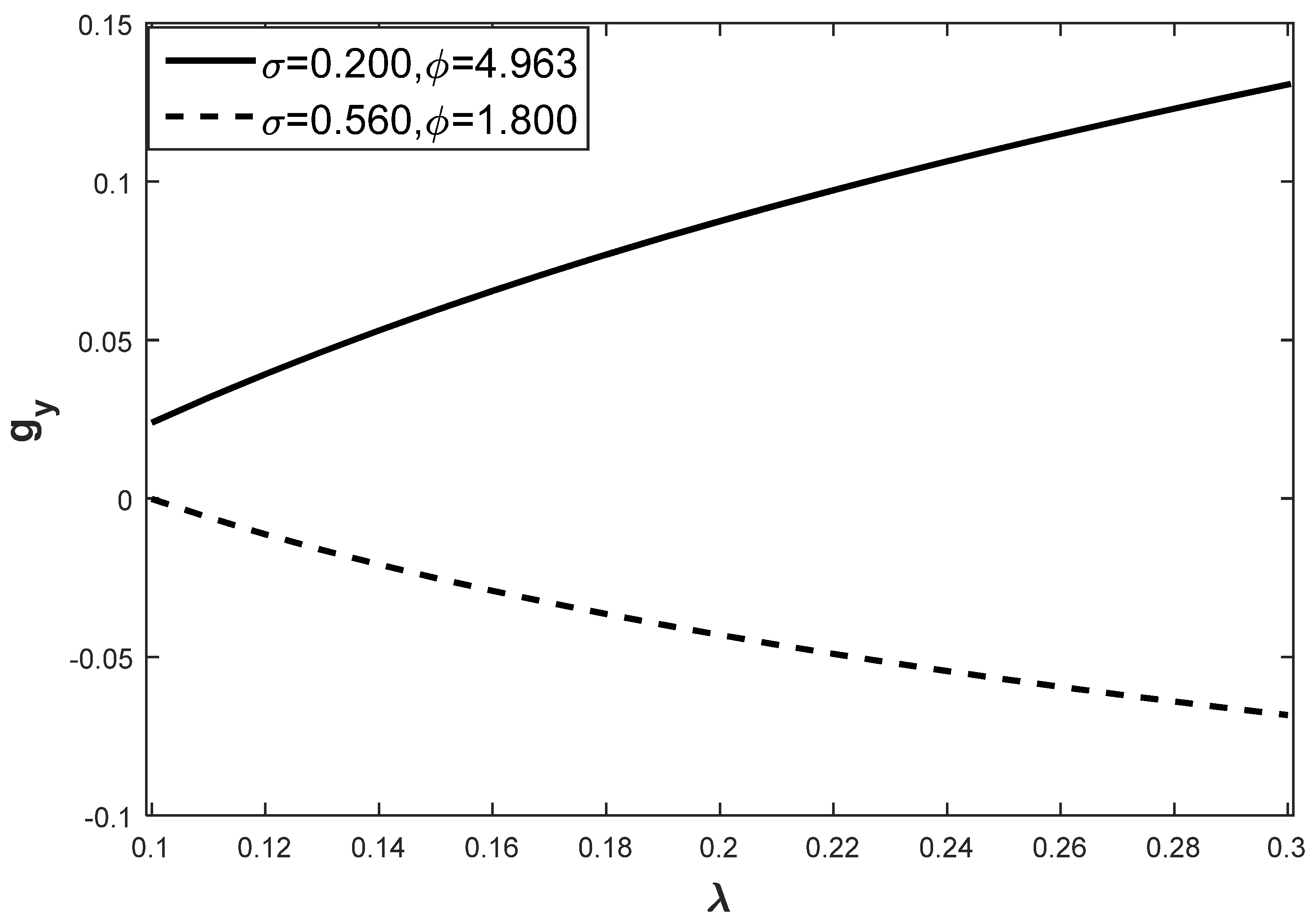Mathematics 12 03184 g009