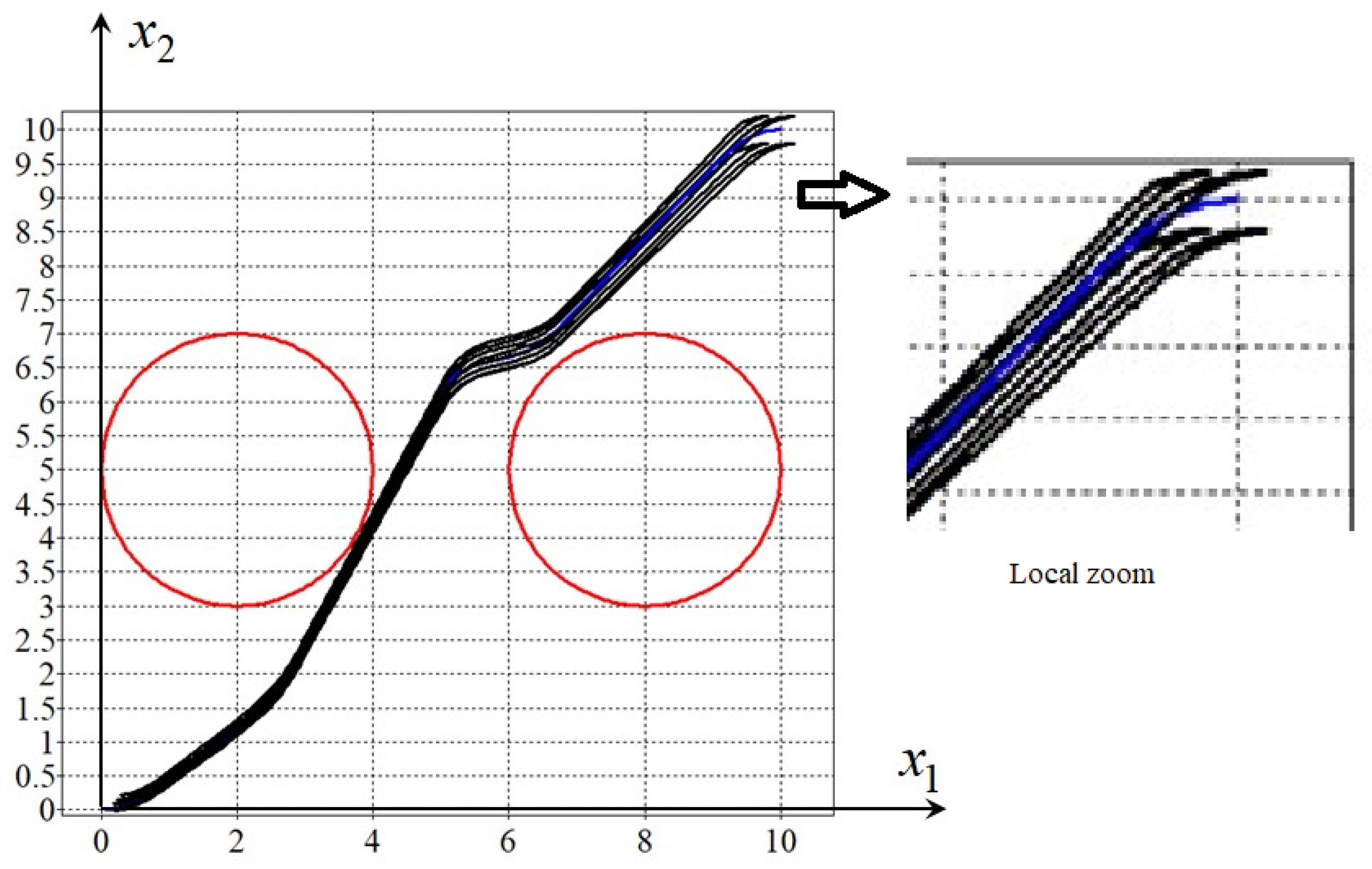 Mathematics 12 03193 g007