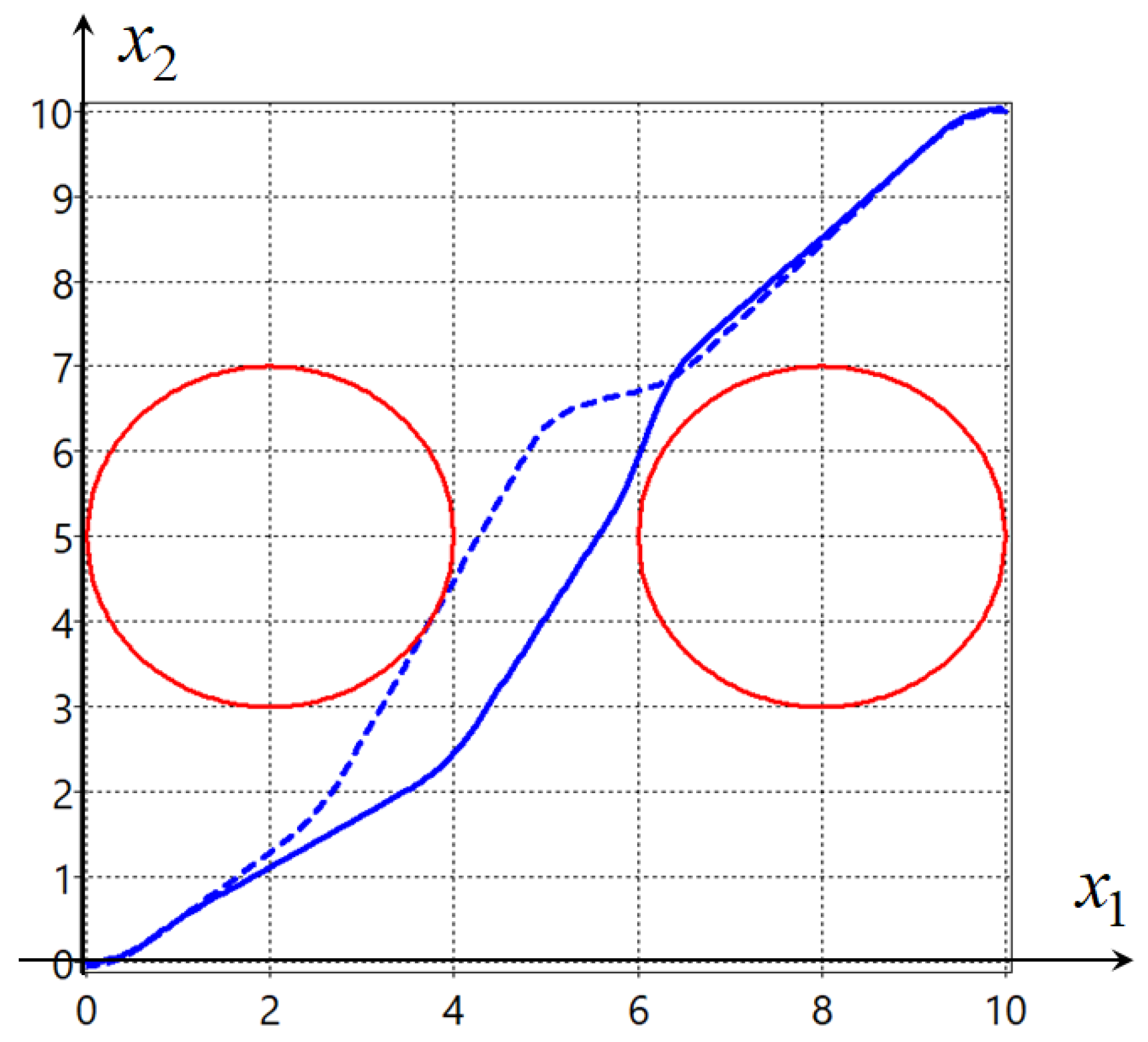 Mathematics 12 03193 g008