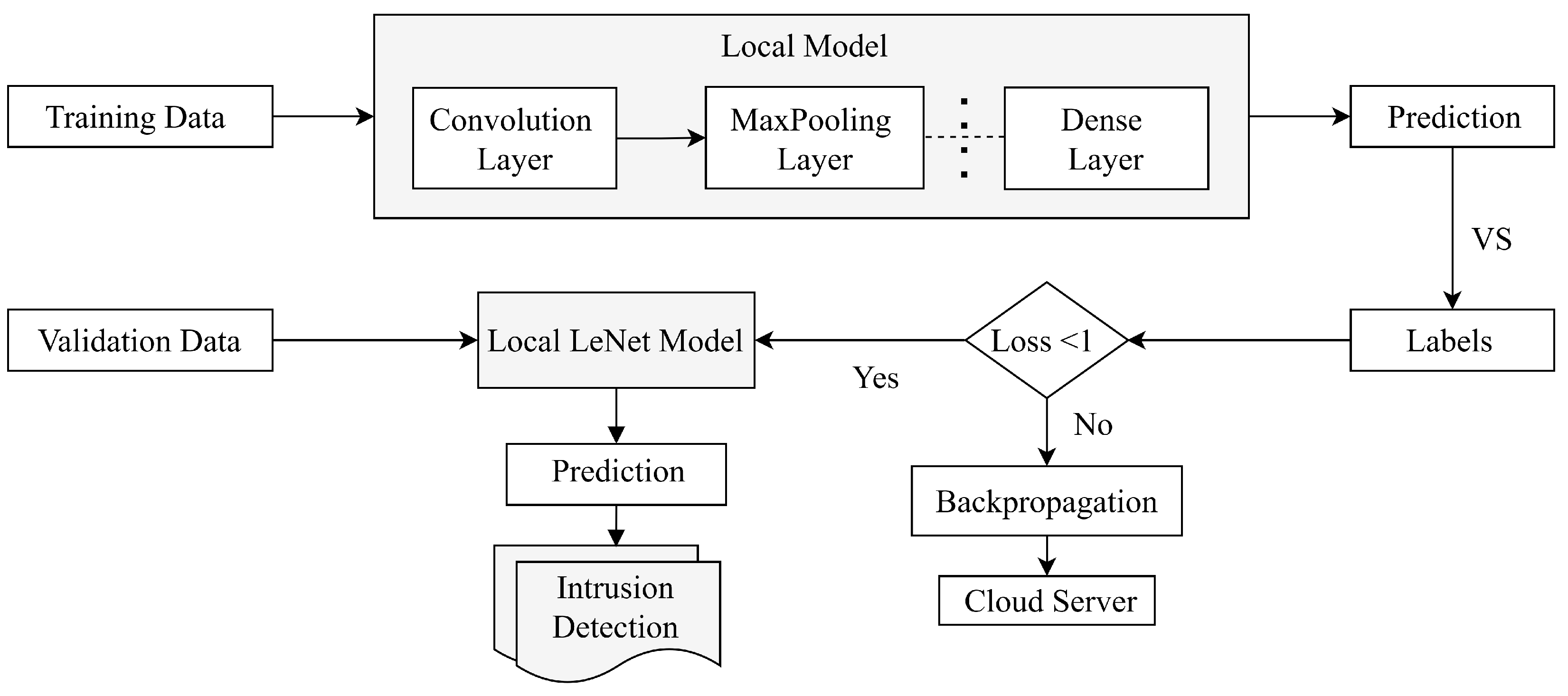 Mathematics 12 03194 g002