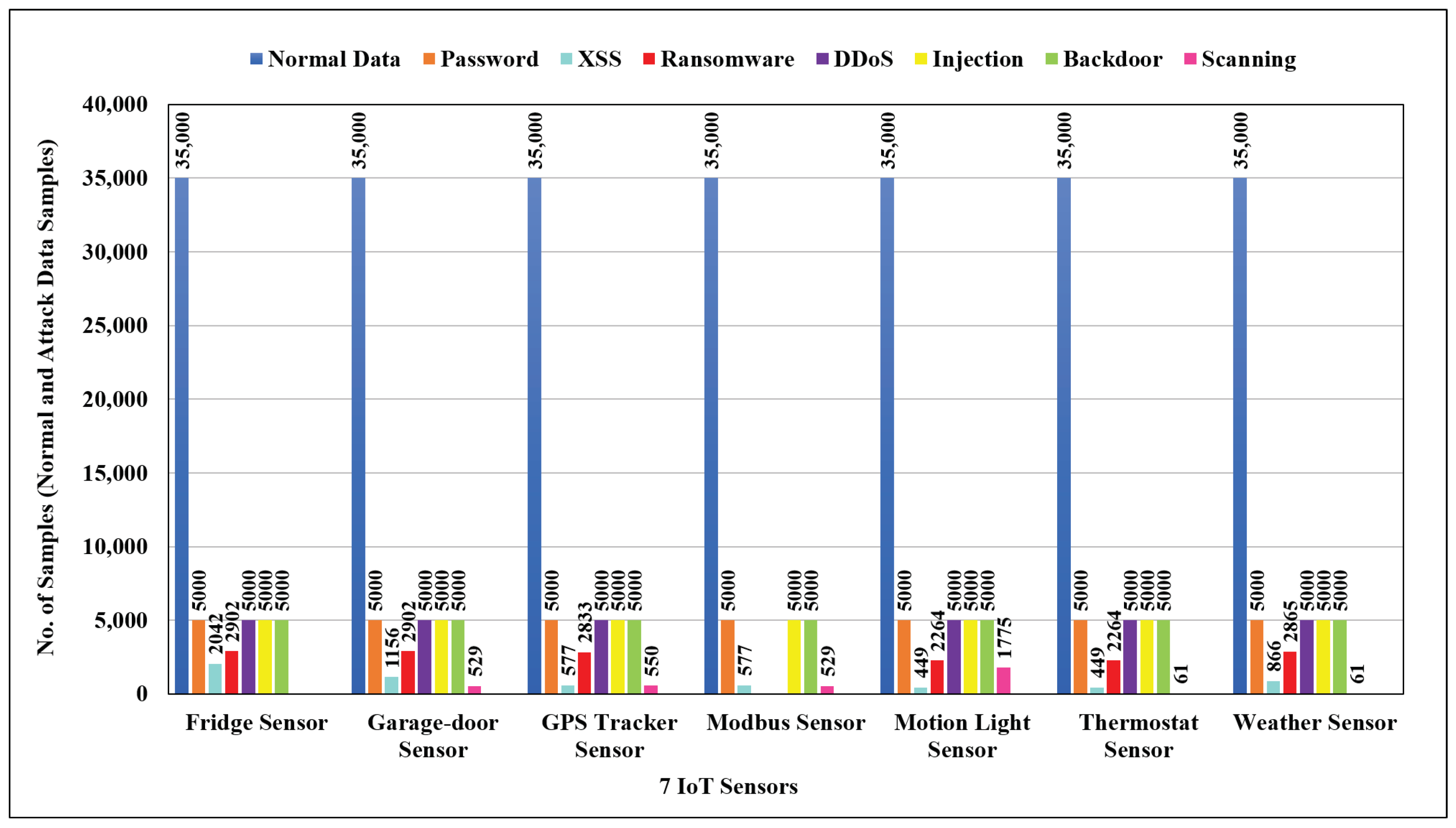 Mathematics 12 03194 g004