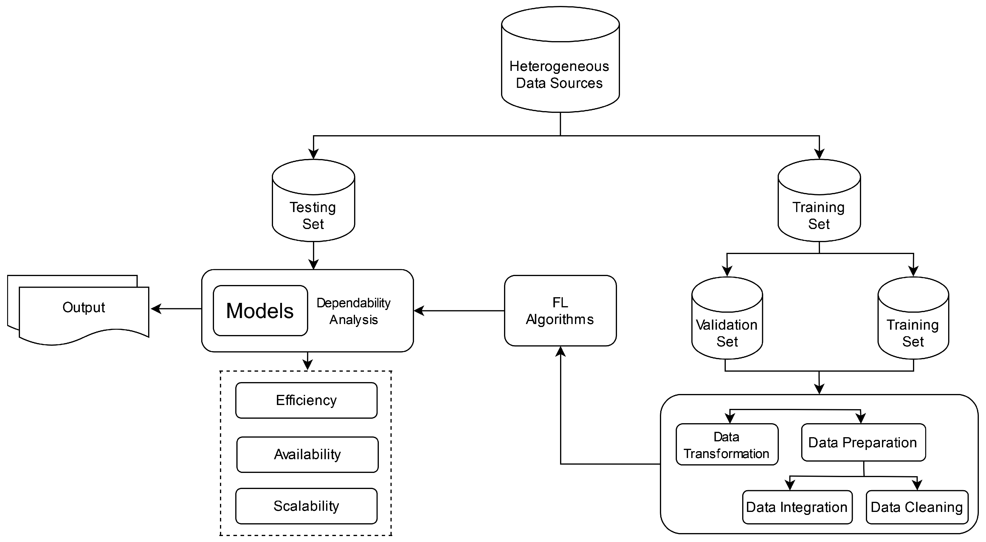 Mathematics 12 03194 g006