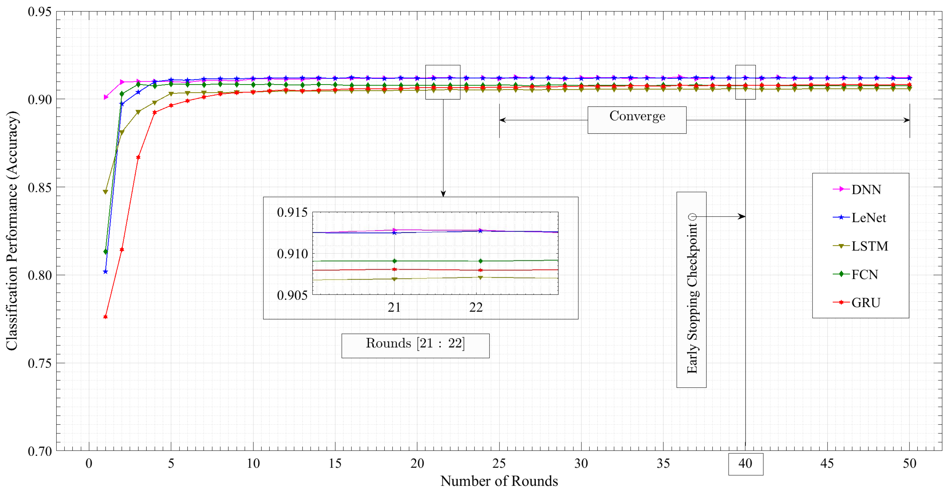 Mathematics 12 03194 g007