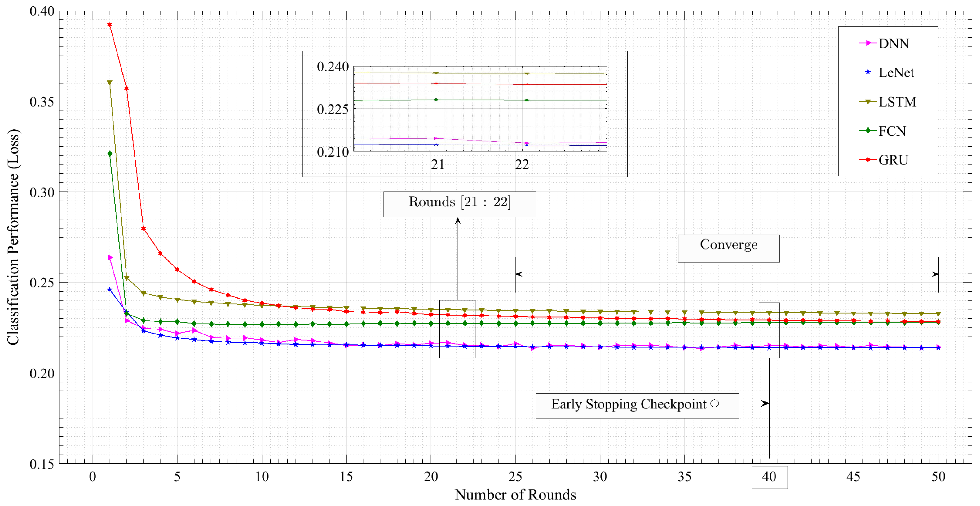 Mathematics 12 03194 g008
