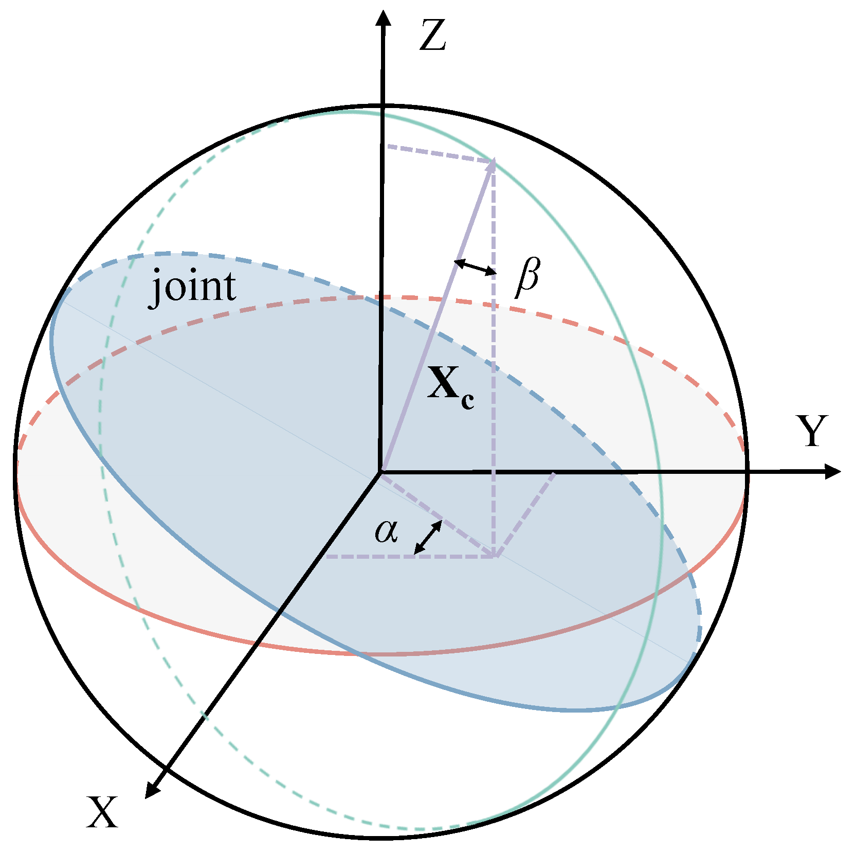 Mathematics 12 03195 g001