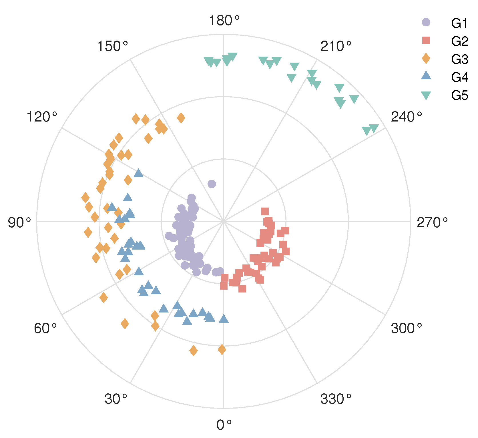 Mathematics 12 03195 g006