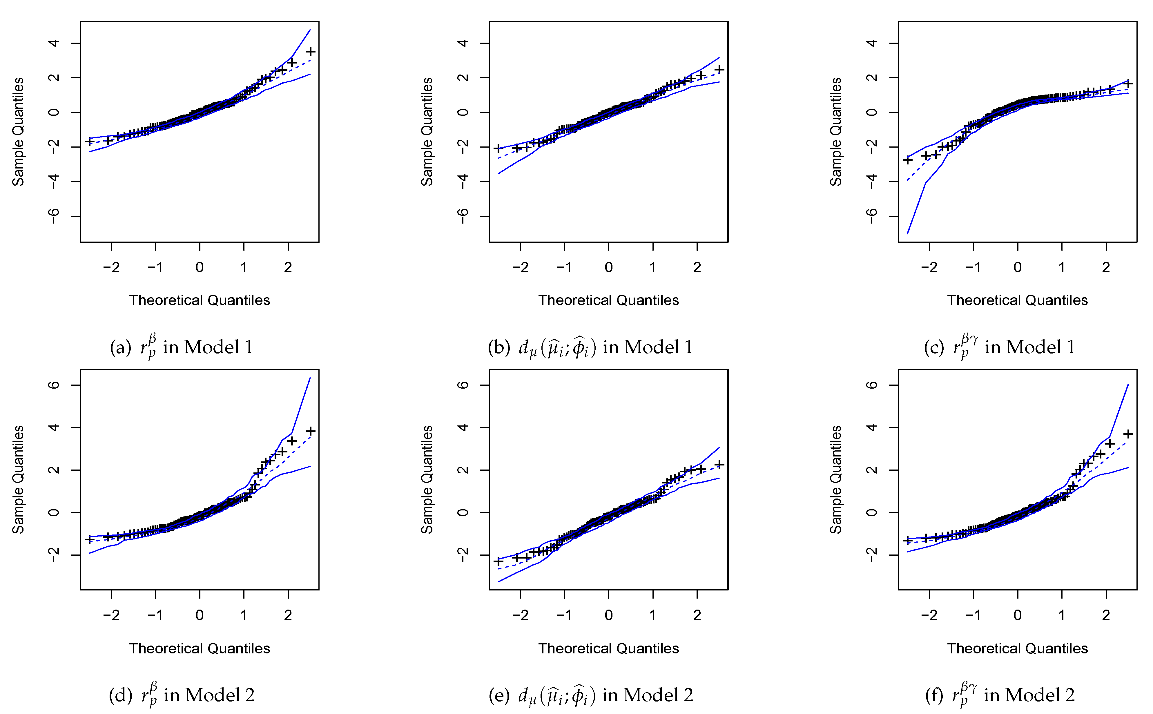 Mathematics 12 03196 g002