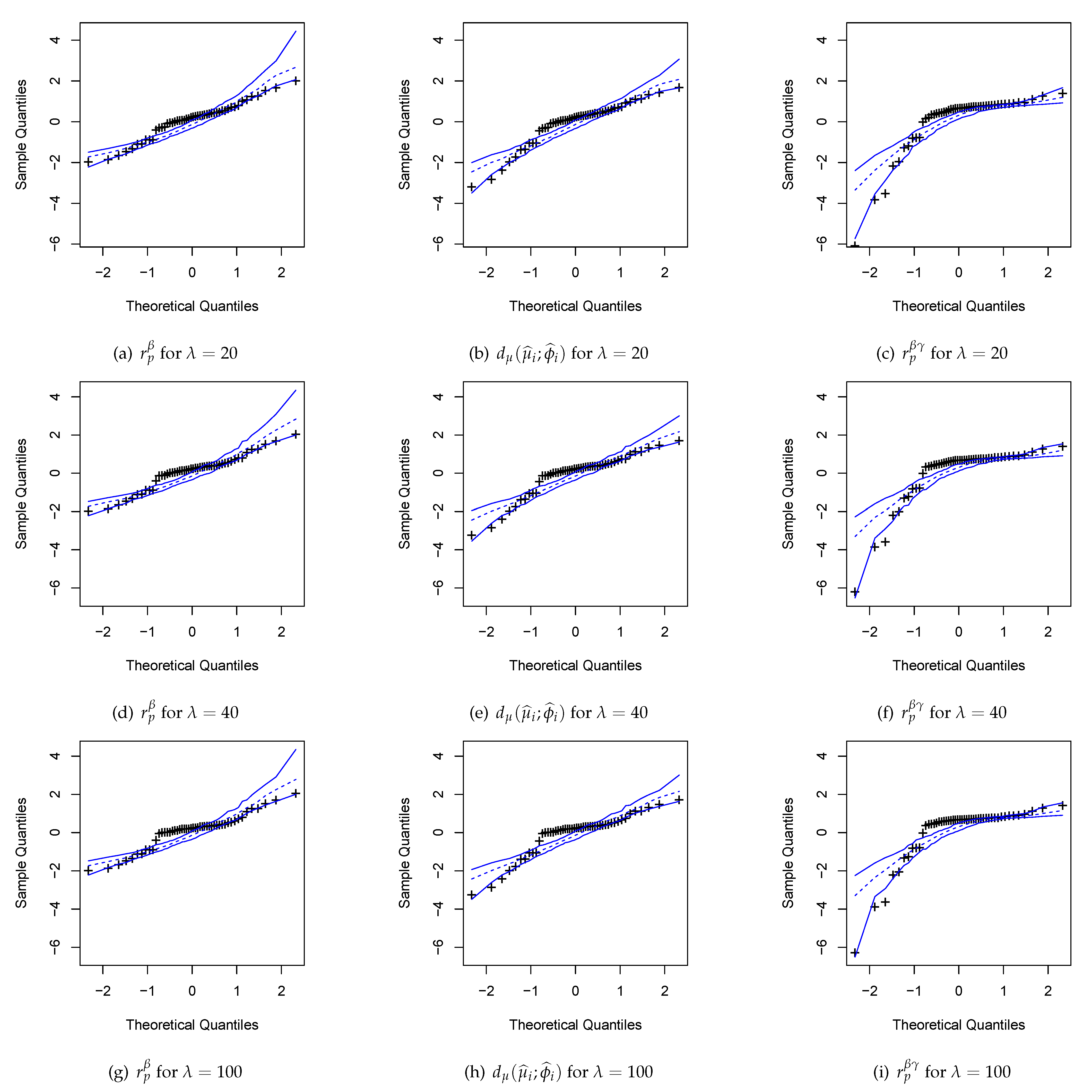 Mathematics 12 03196 g003