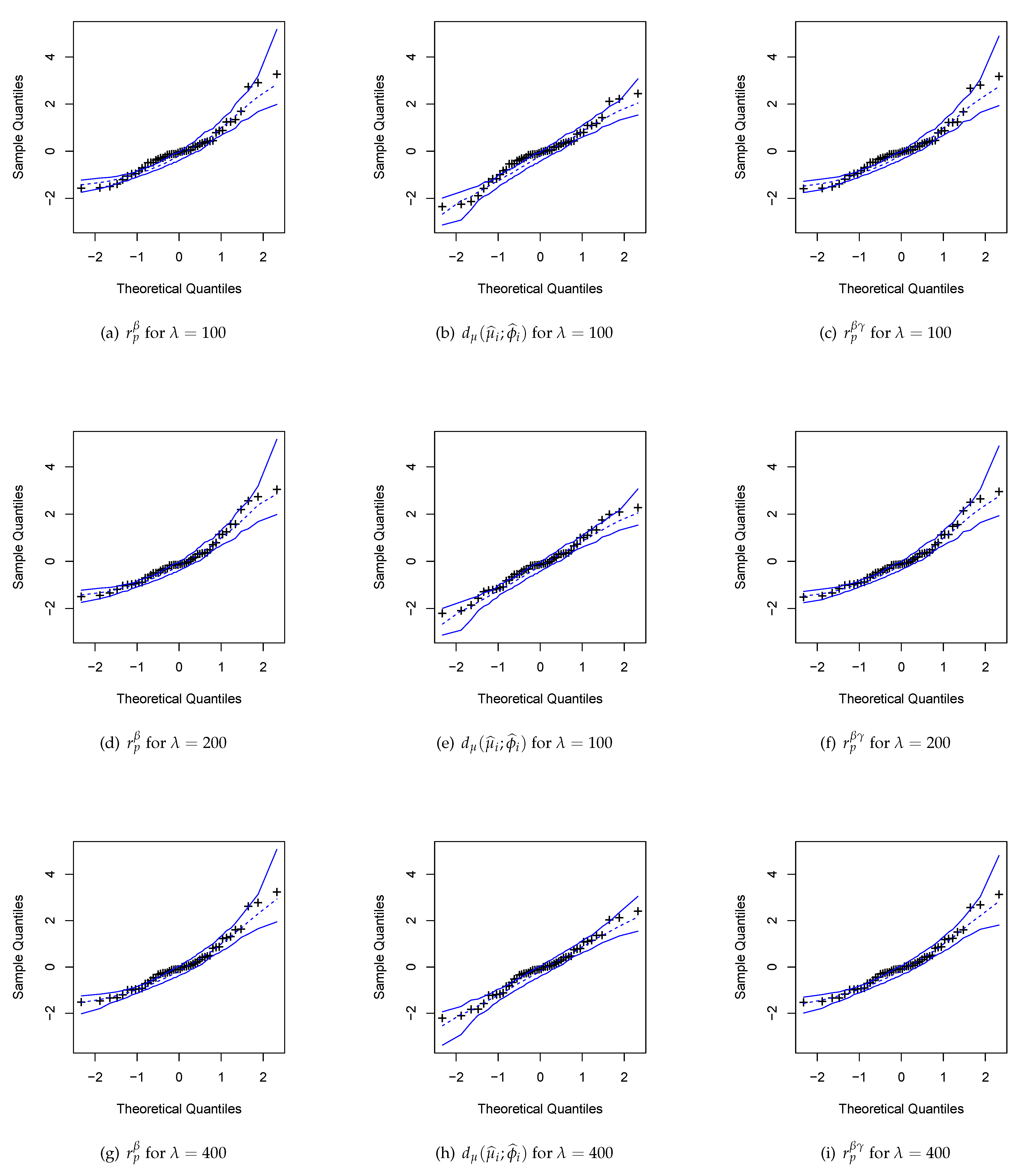 Mathematics 12 03196 g004