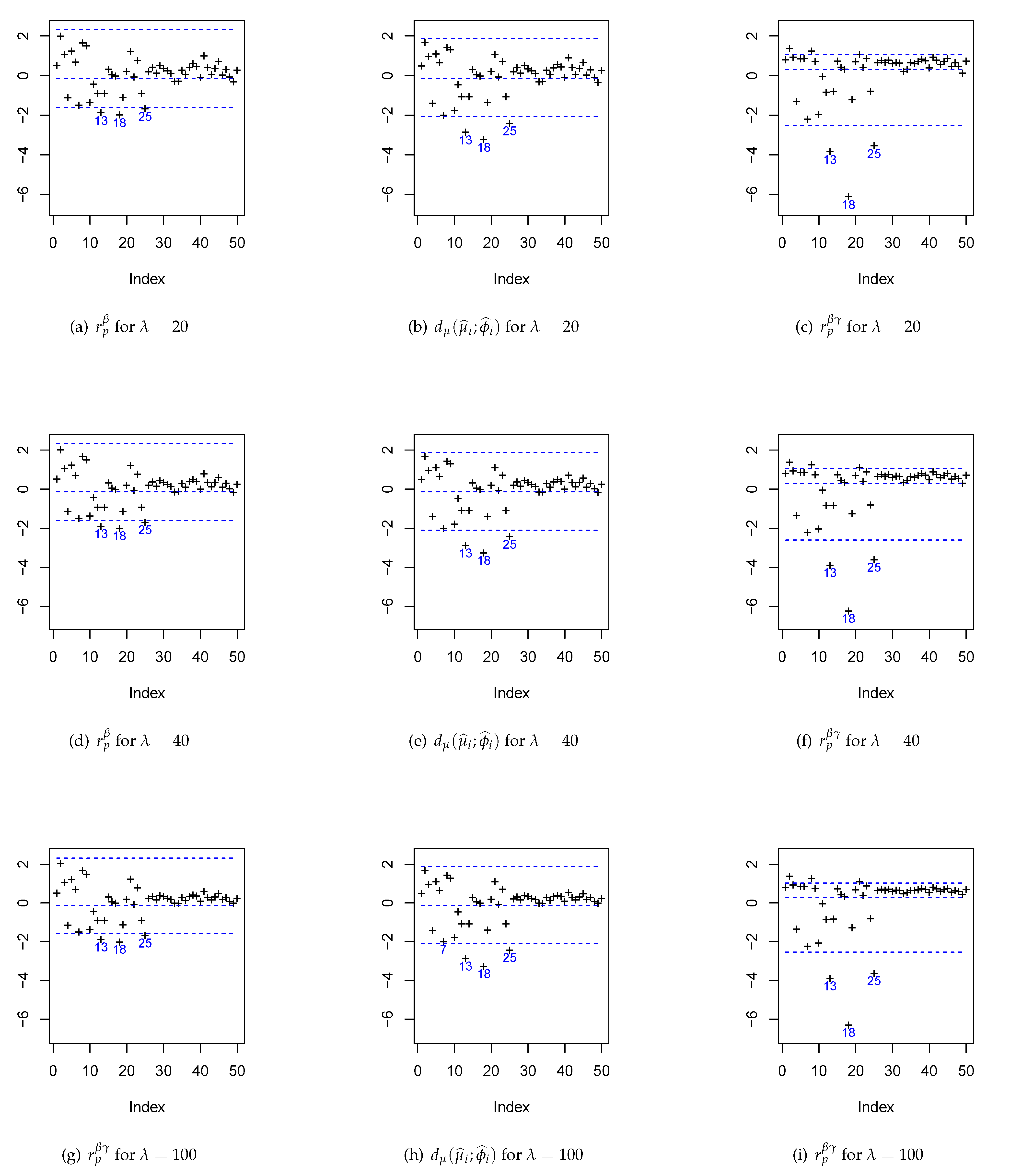 Mathematics 12 03196 g005