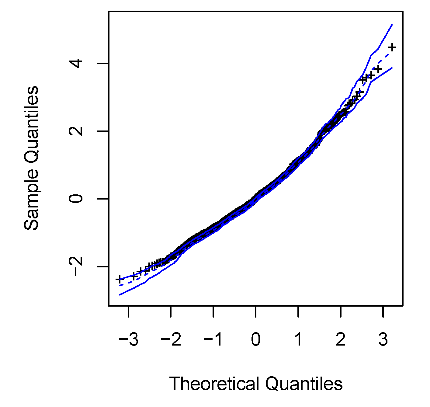 Mathematics 12 03196 g007
