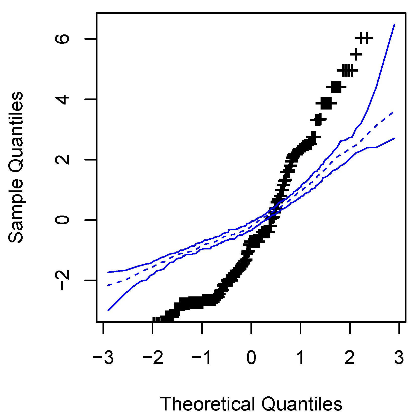 Mathematics 12 03196 g008