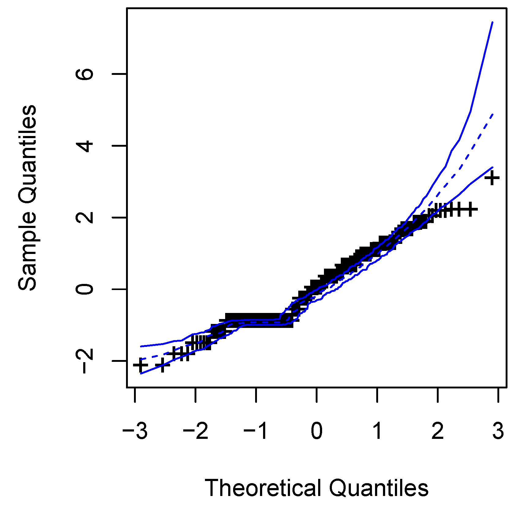Mathematics 12 03196 g009