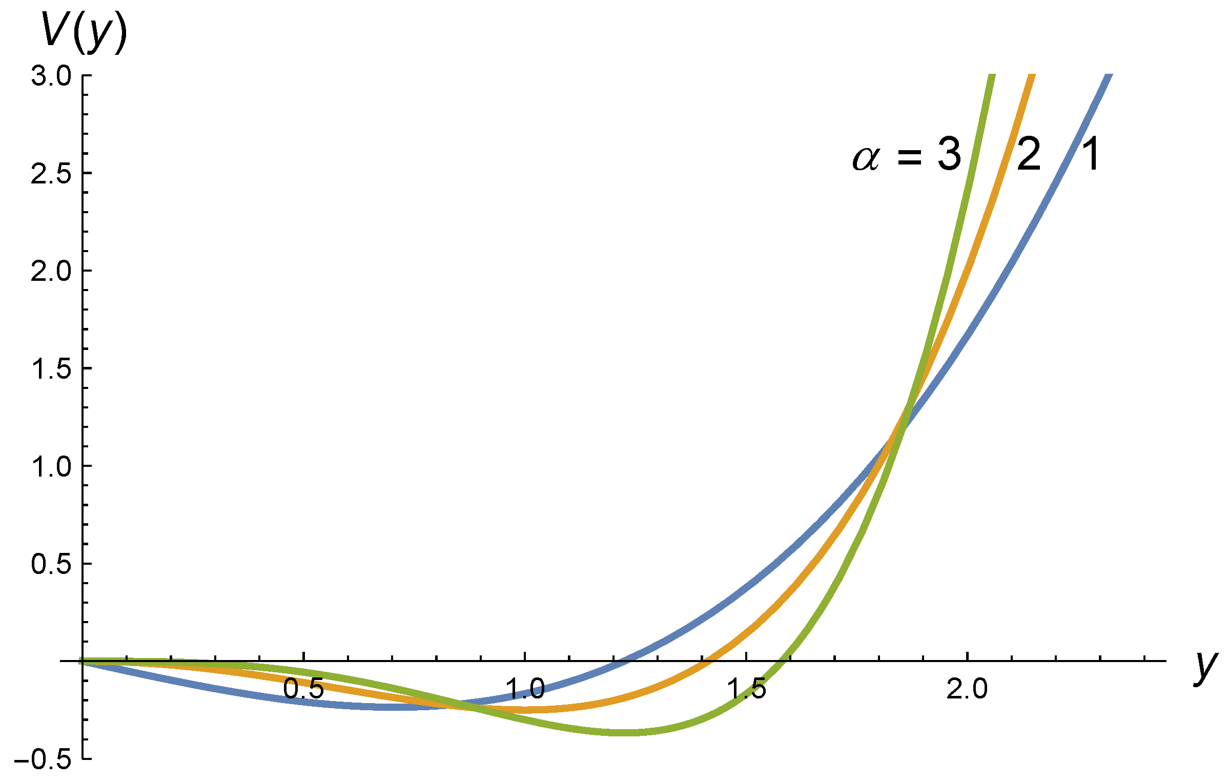 Mathematics 12 03197 g001 Mathematics 12 03197 g001