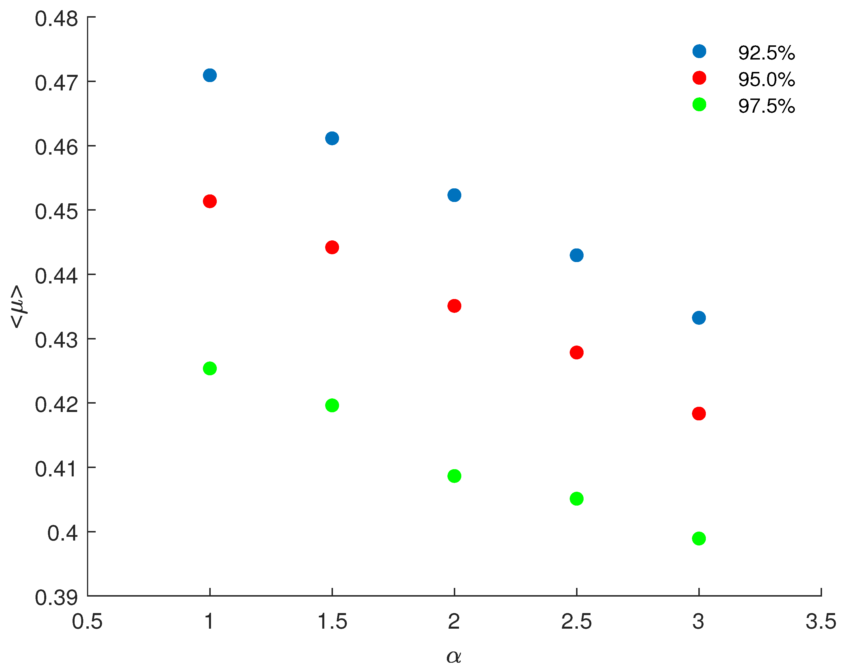 Mathematics 12 03197 g005 Mathematics 12 03197 g005