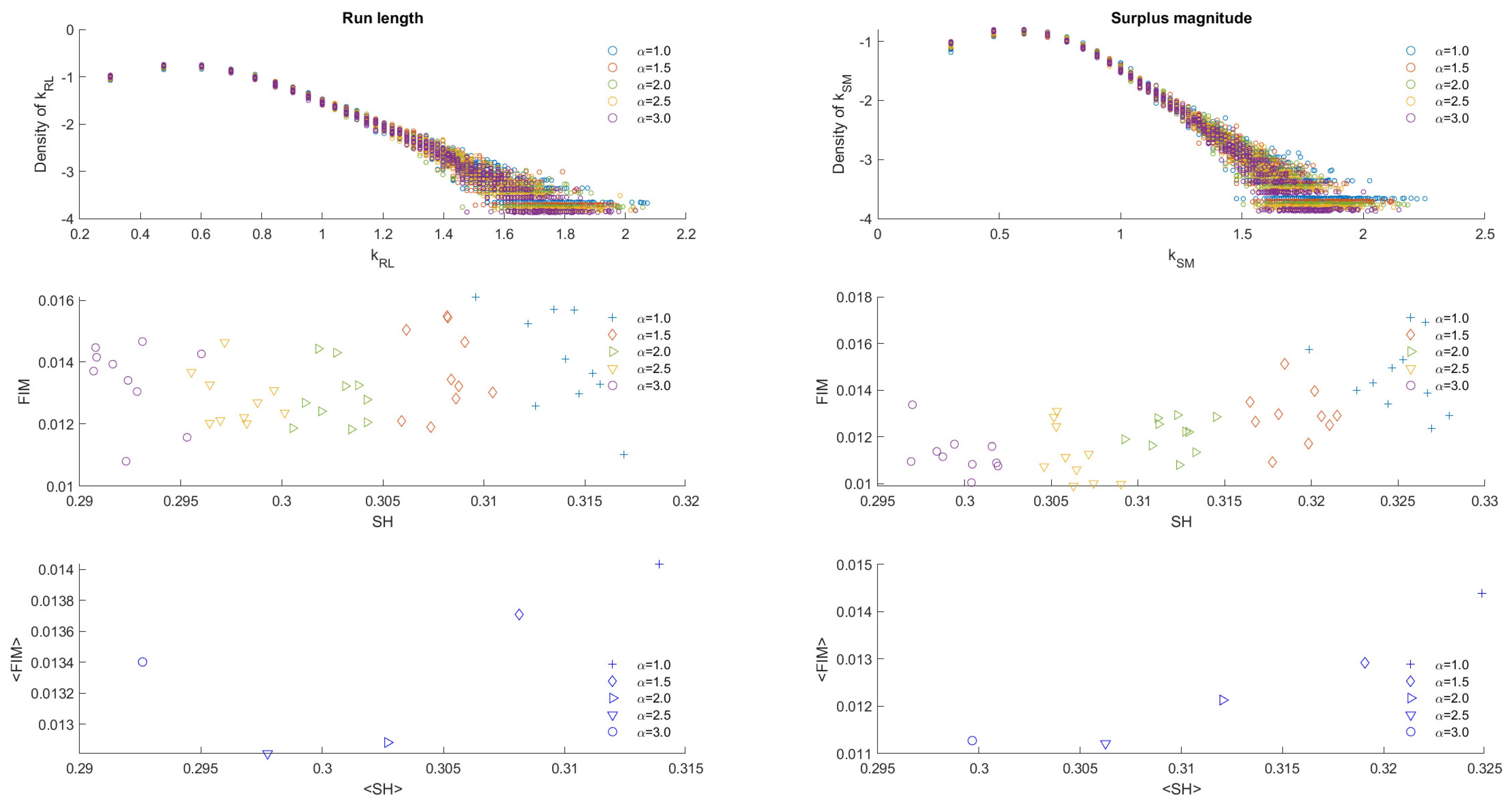 Mathematics 12 03197 g009 Mathematics 12 03197 g009