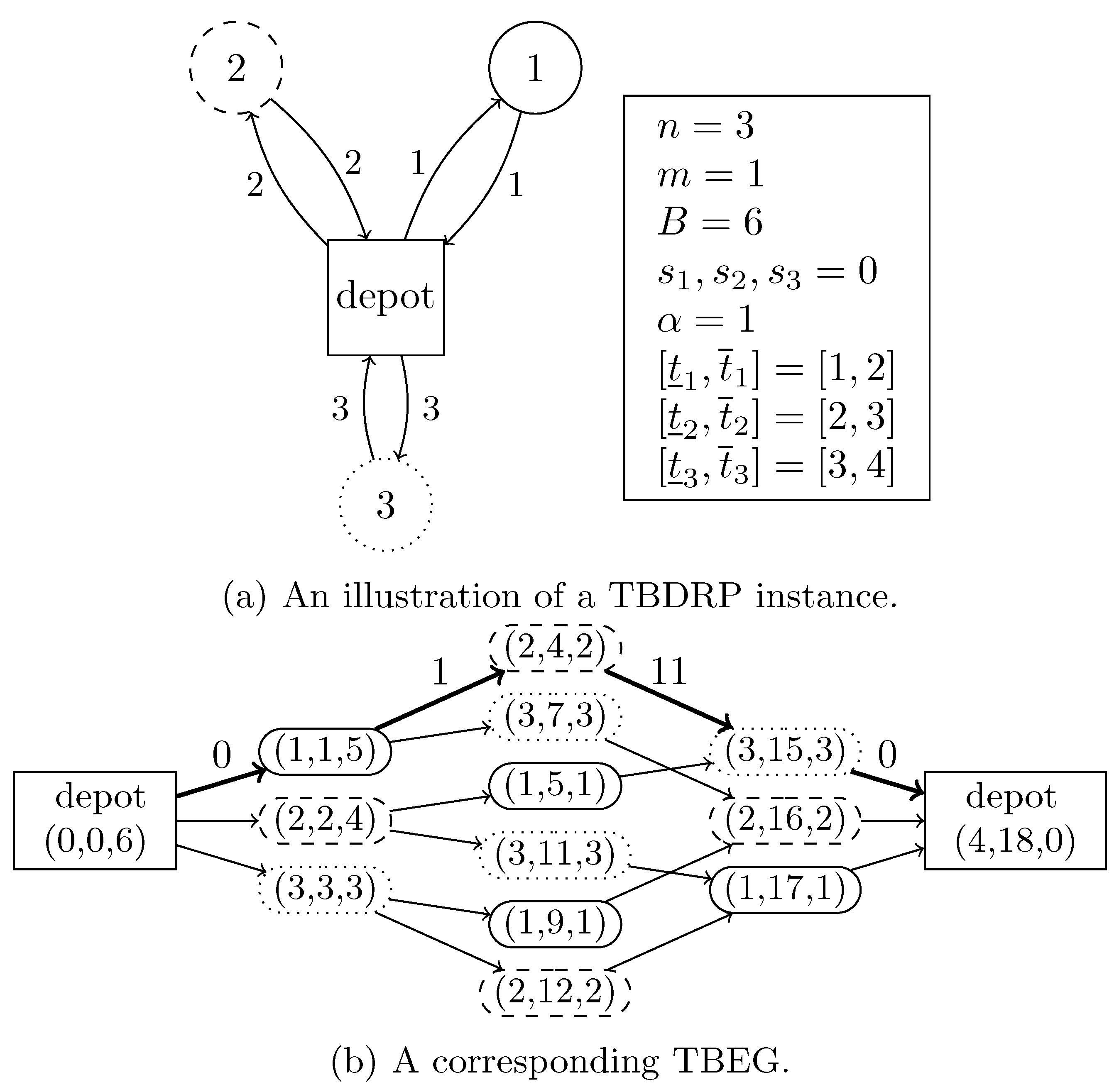 Mathematics 12 03201 g001