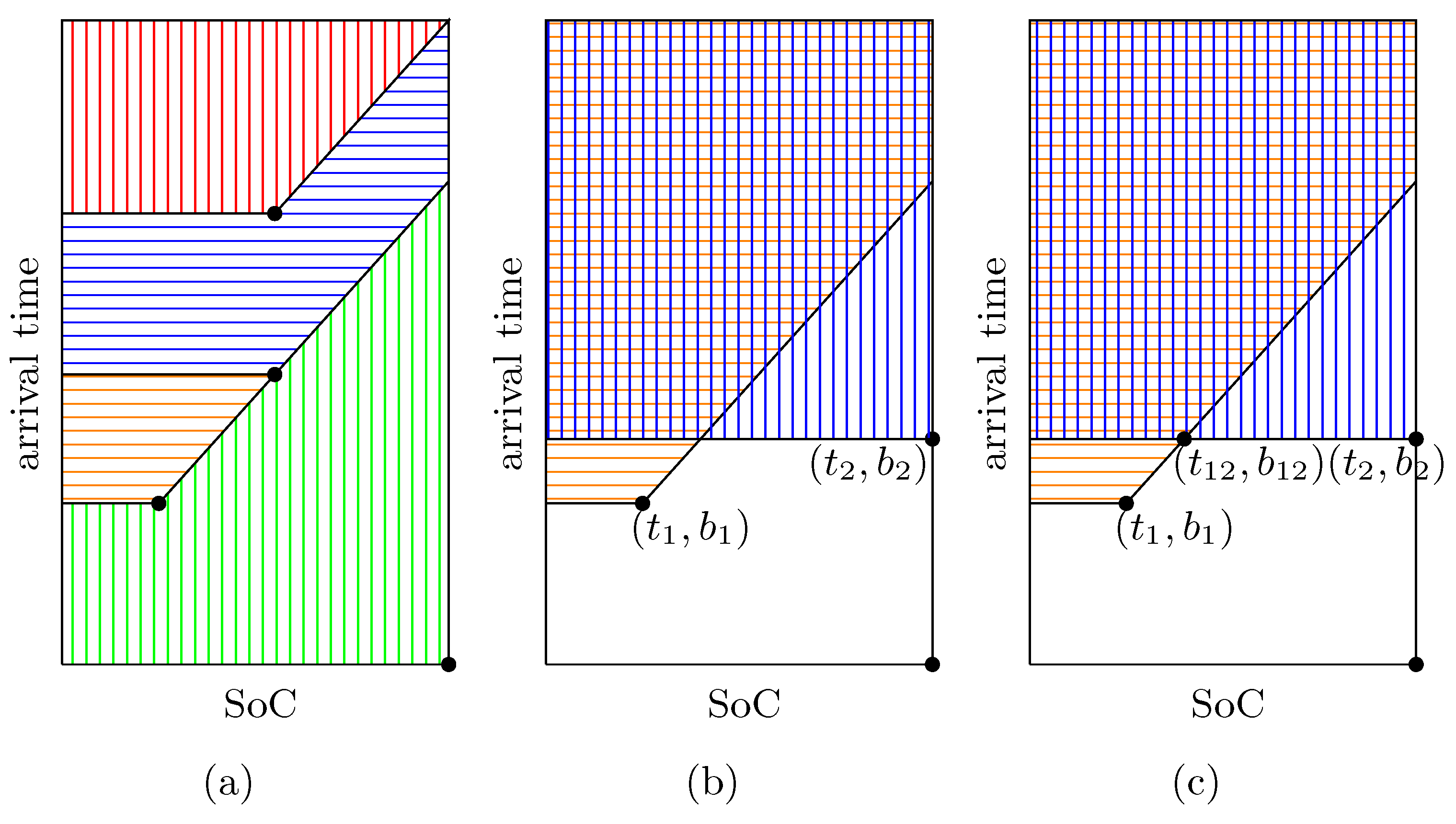 Mathematics 12 03201 g002