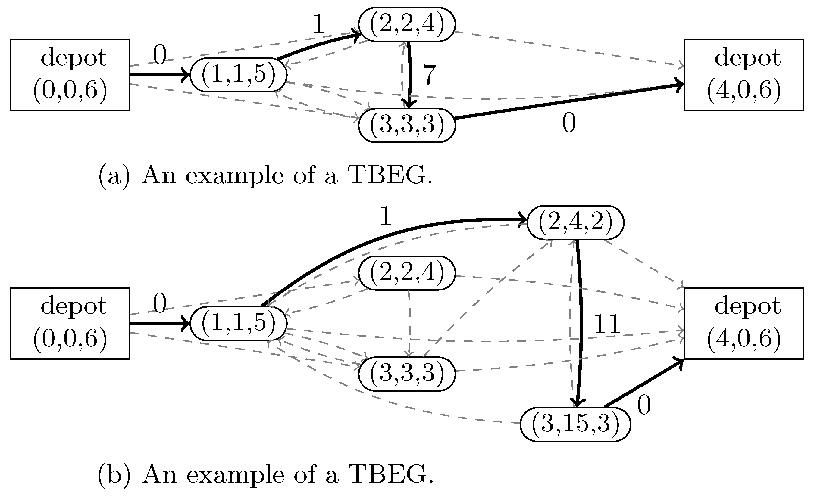 Mathematics 12 03201 g004