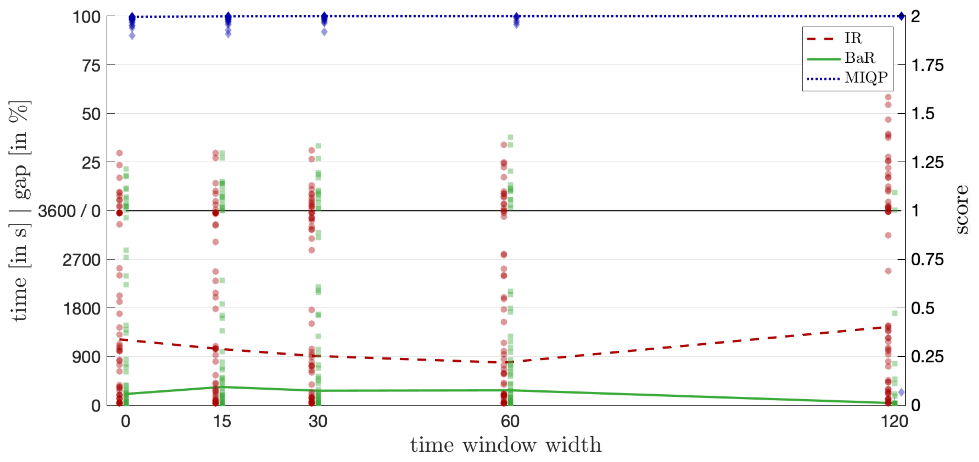 Mathematics 12 03201 g008