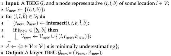 Mathematics 12 03201 i003