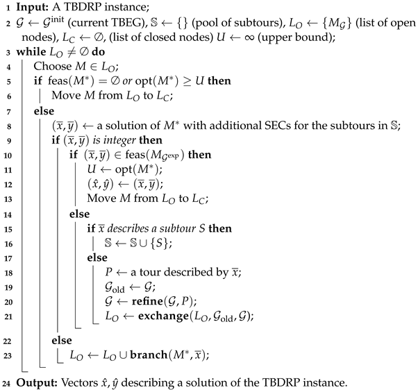 Mathematics 12 03201 i006