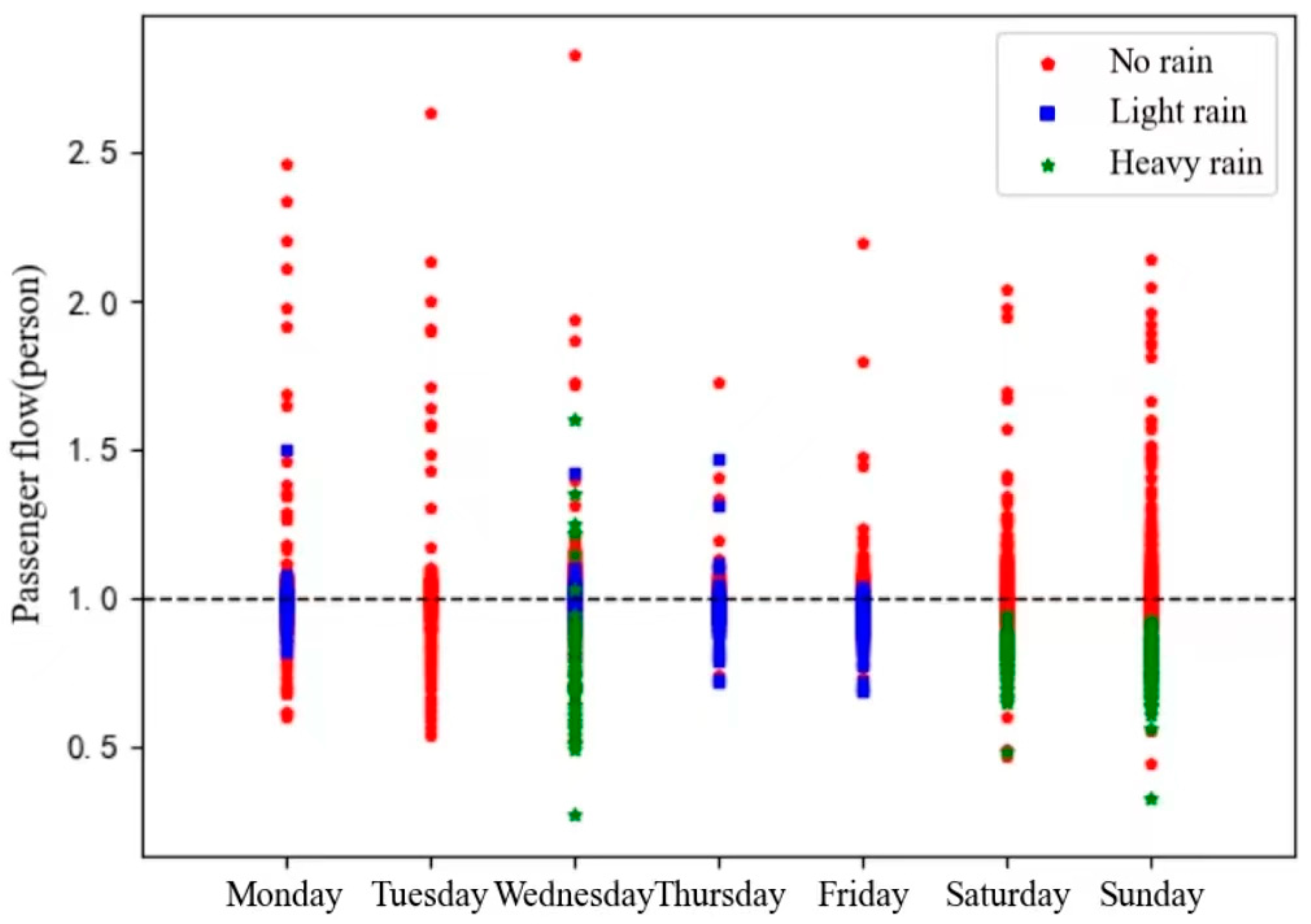 Mathematics 12 03204 g008