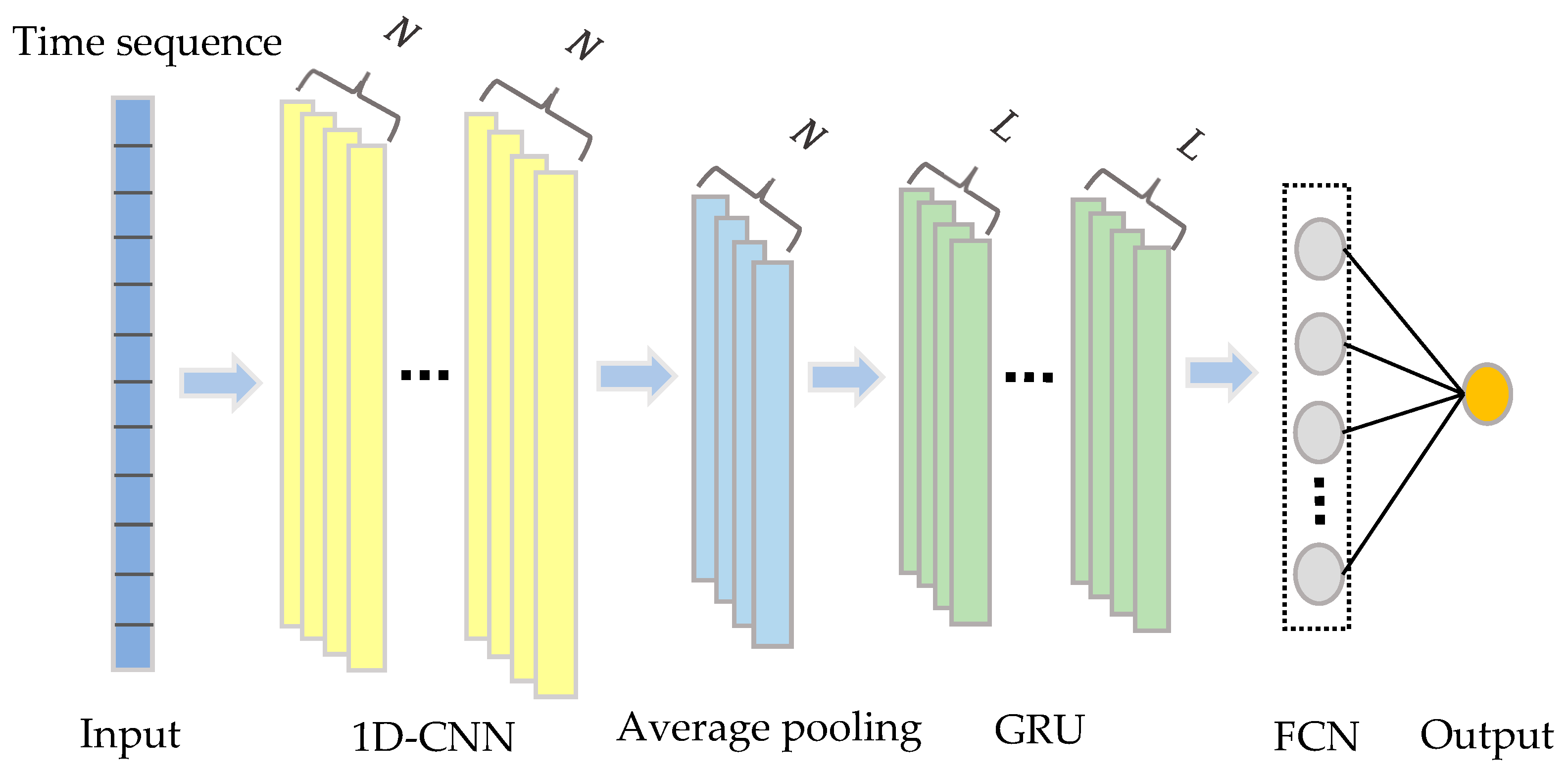 Mathematics 12 03204 g012