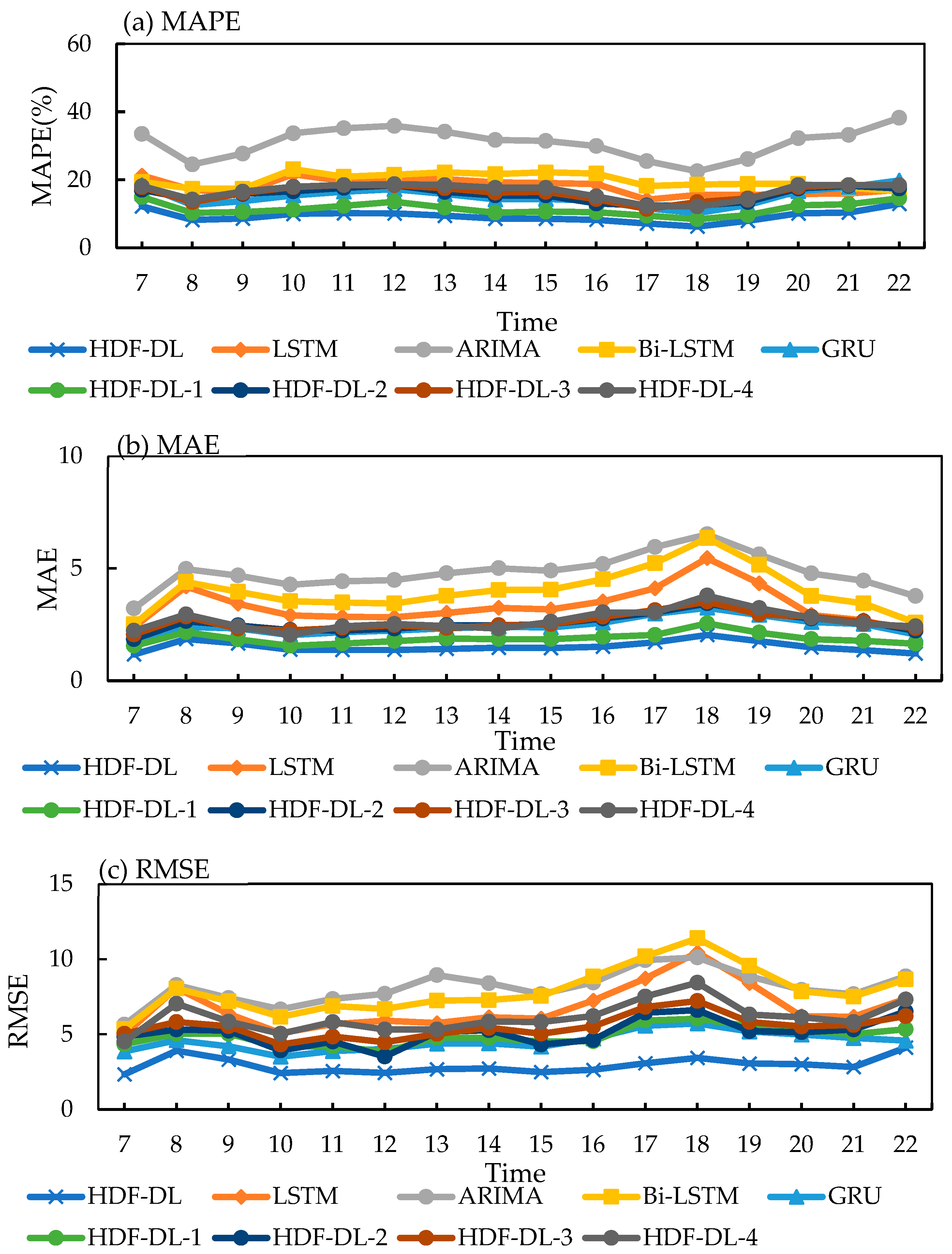 Mathematics 12 03204 g013