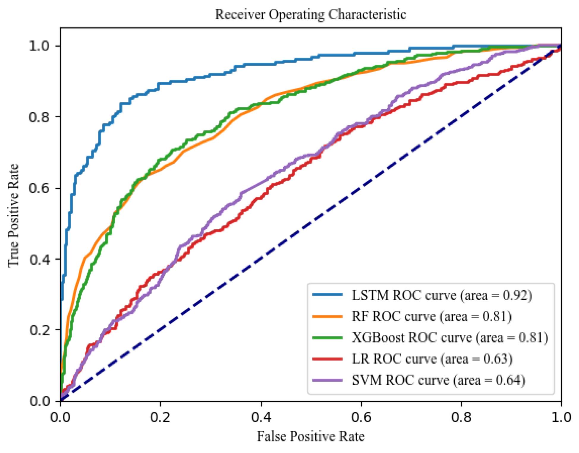 Mathematics 12 03208 g004