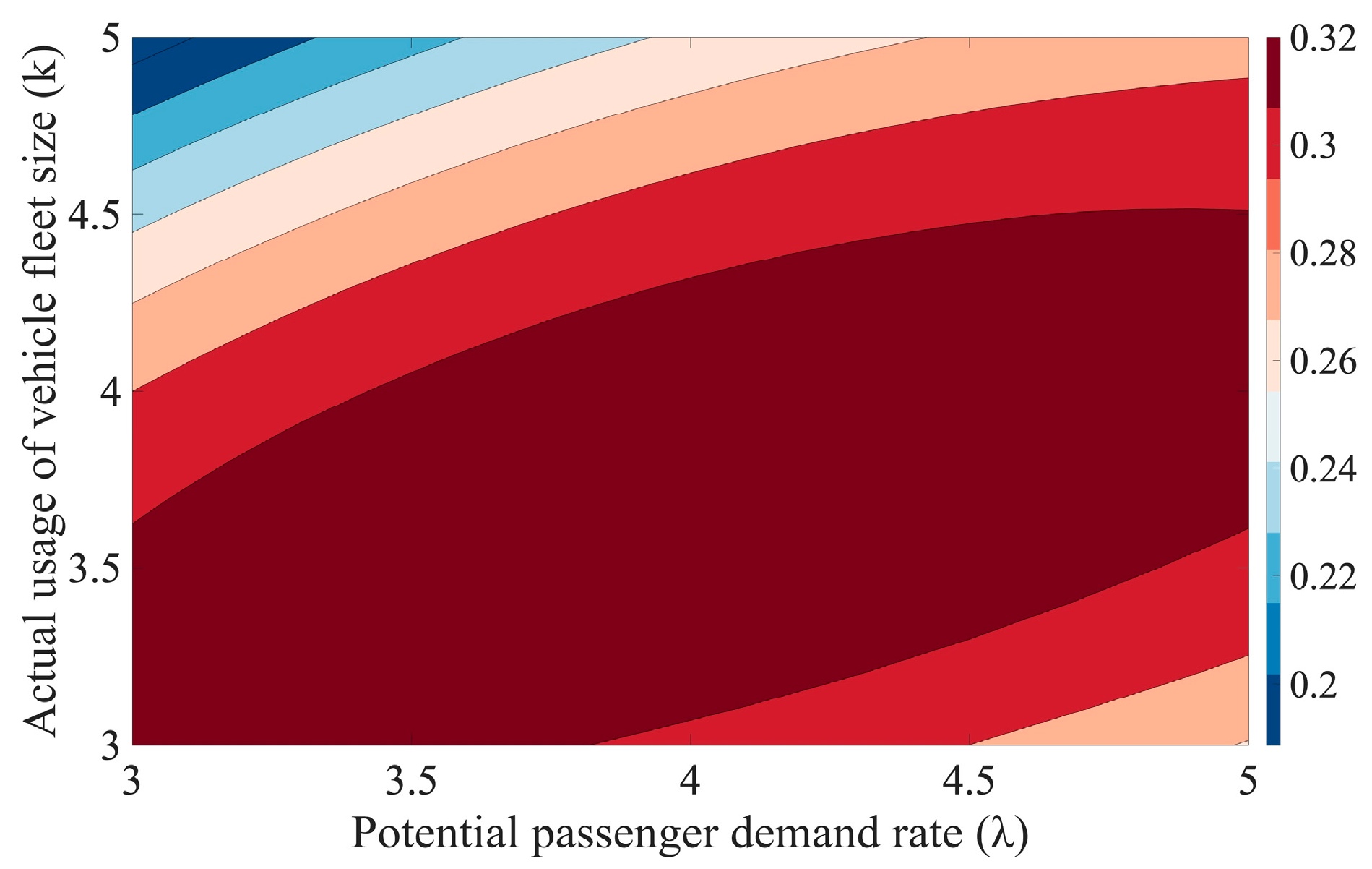 Mathematics 12 03210 g001