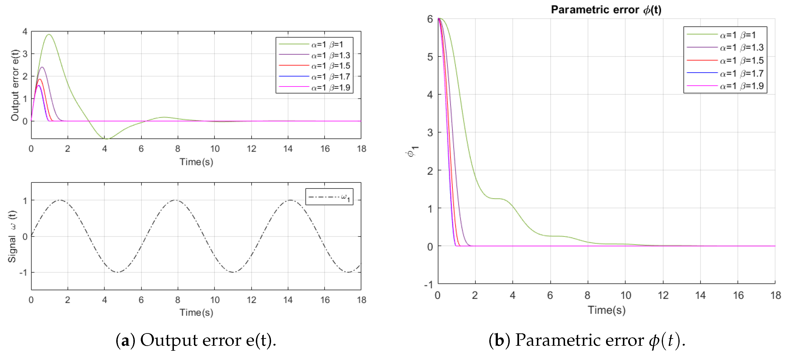 Mathematics 12 03212 g003