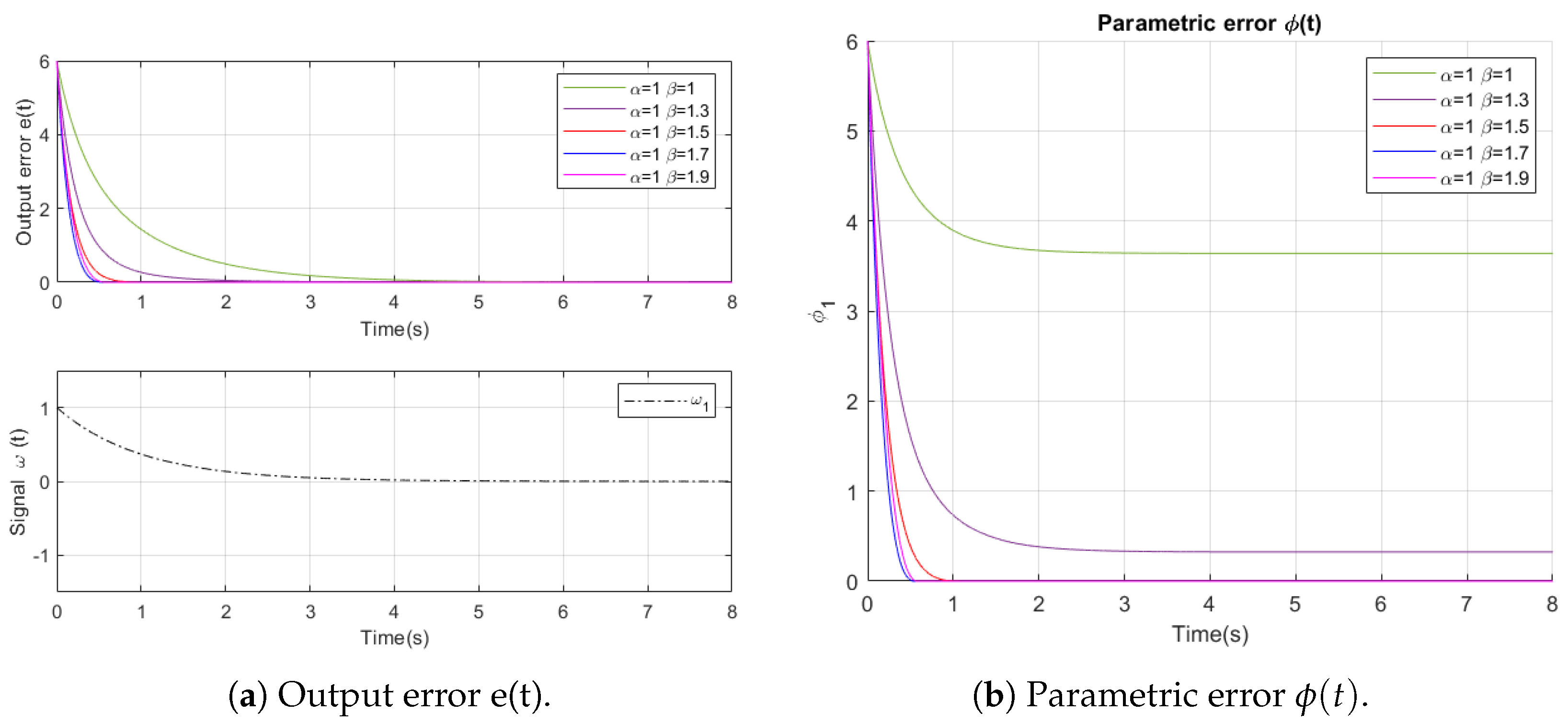 Mathematics 12 03212 g004