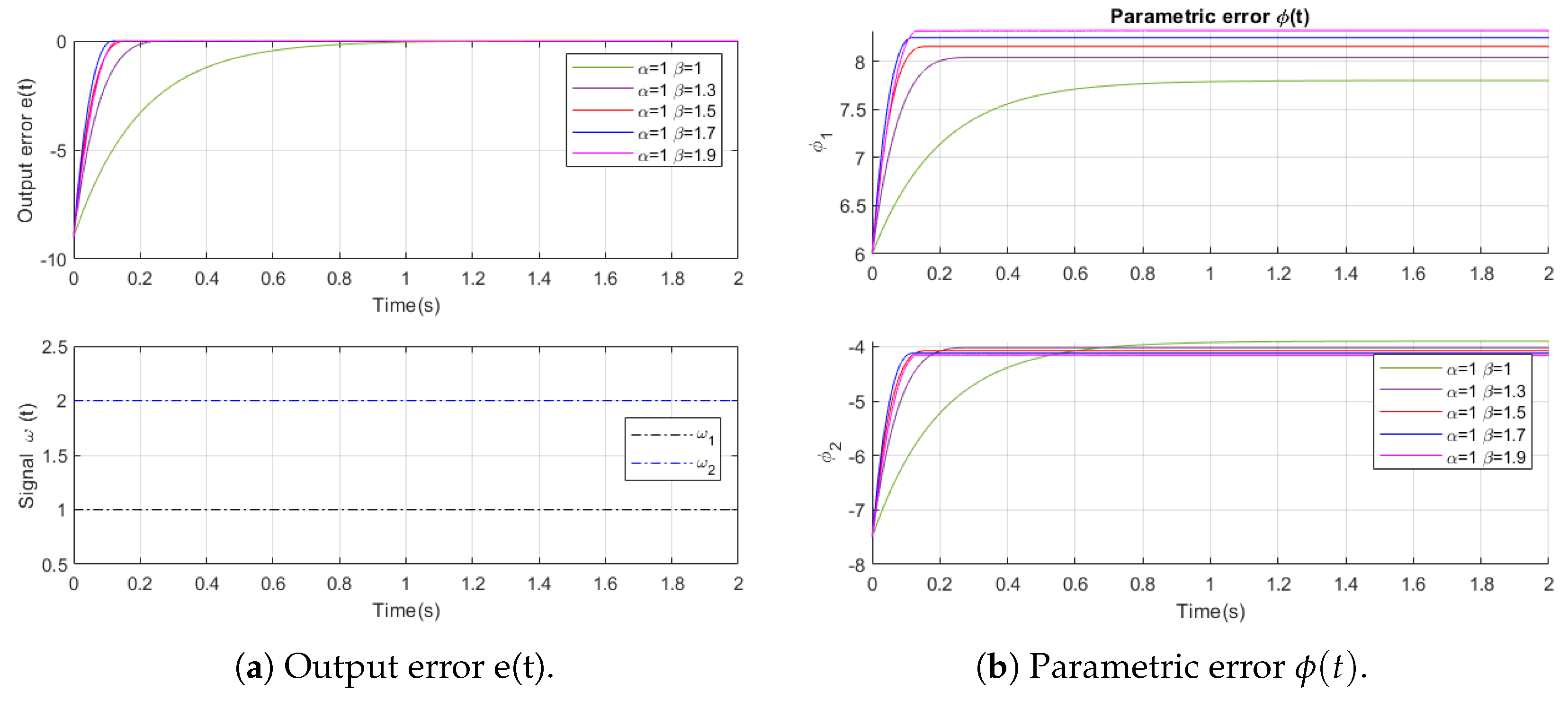 Mathematics 12 03212 g005