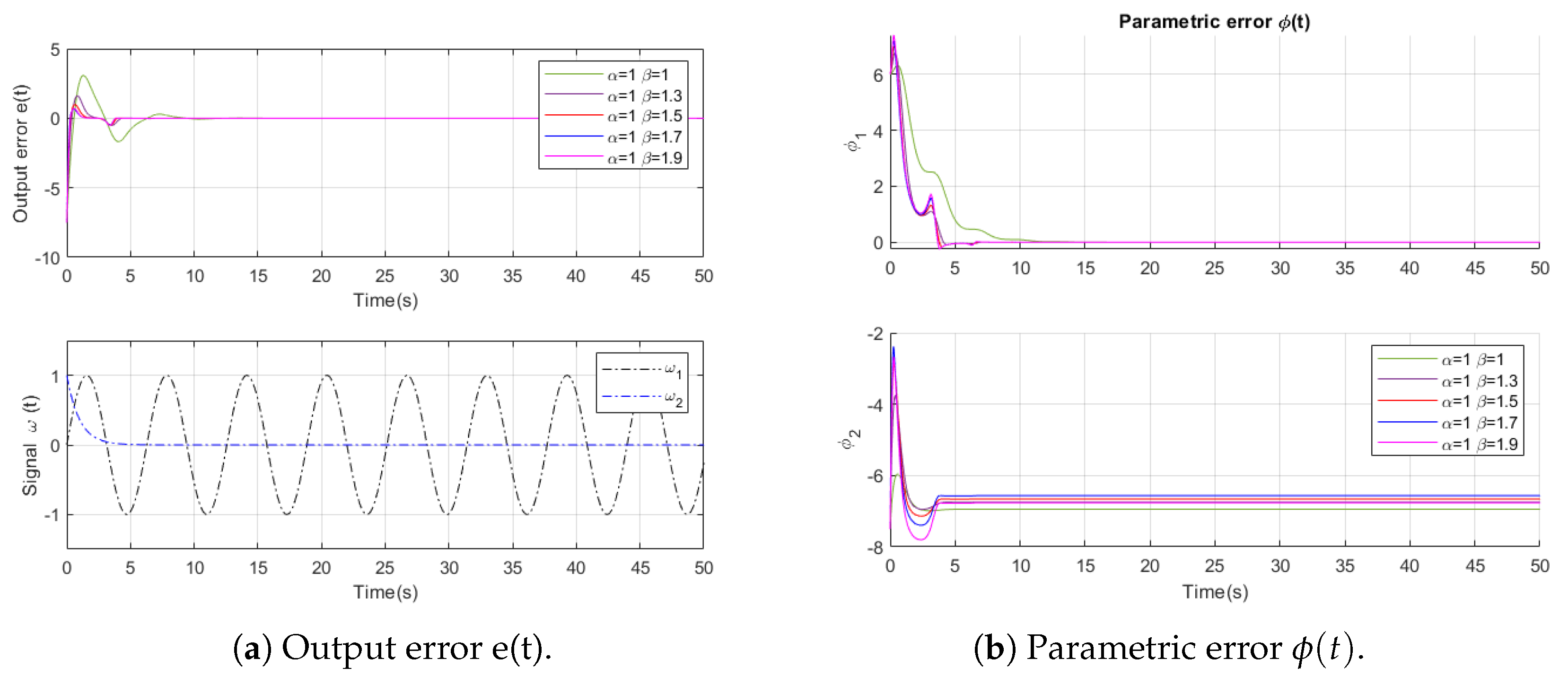 Mathematics 12 03212 g007