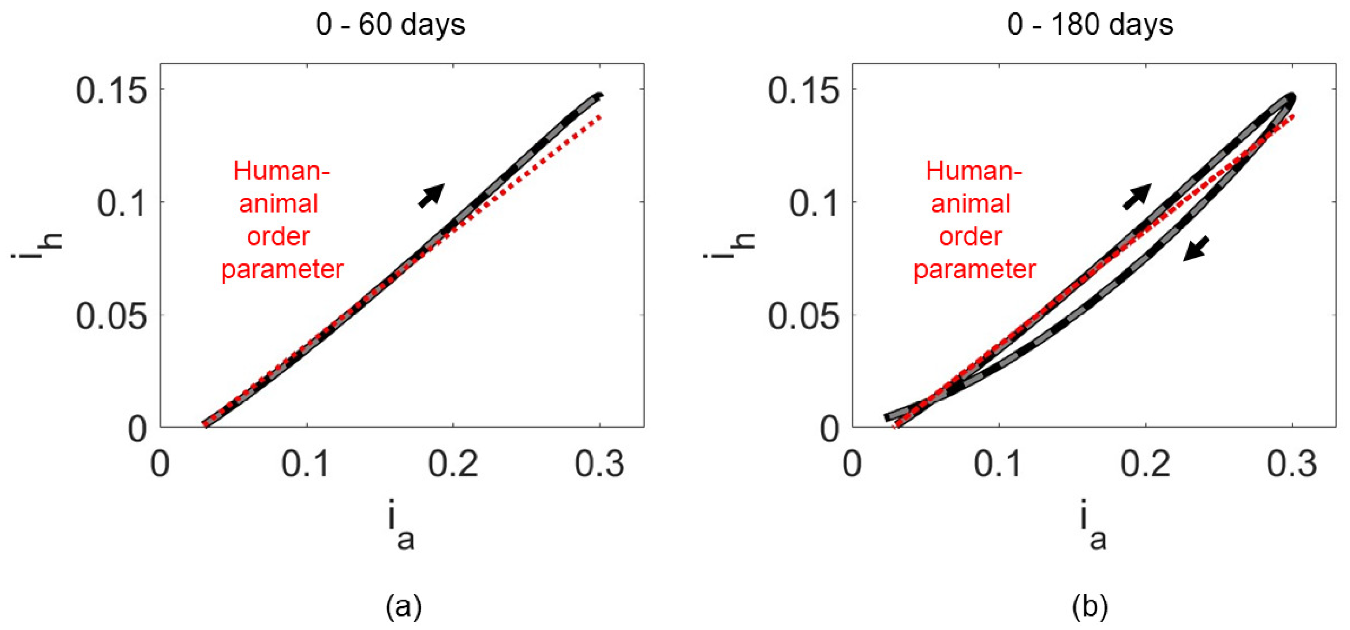 Mathematics 12 03215 g002