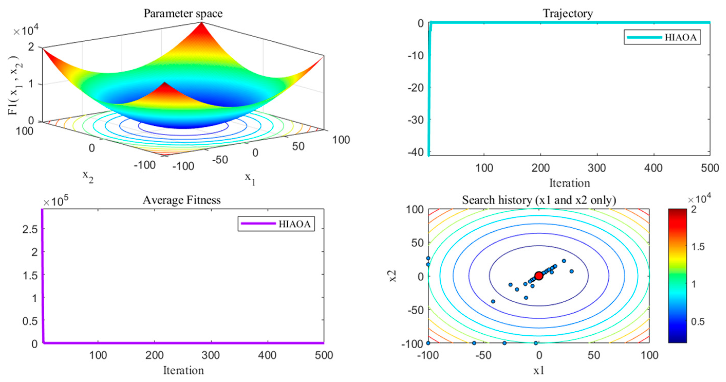 Mathematics 12 03221 g003