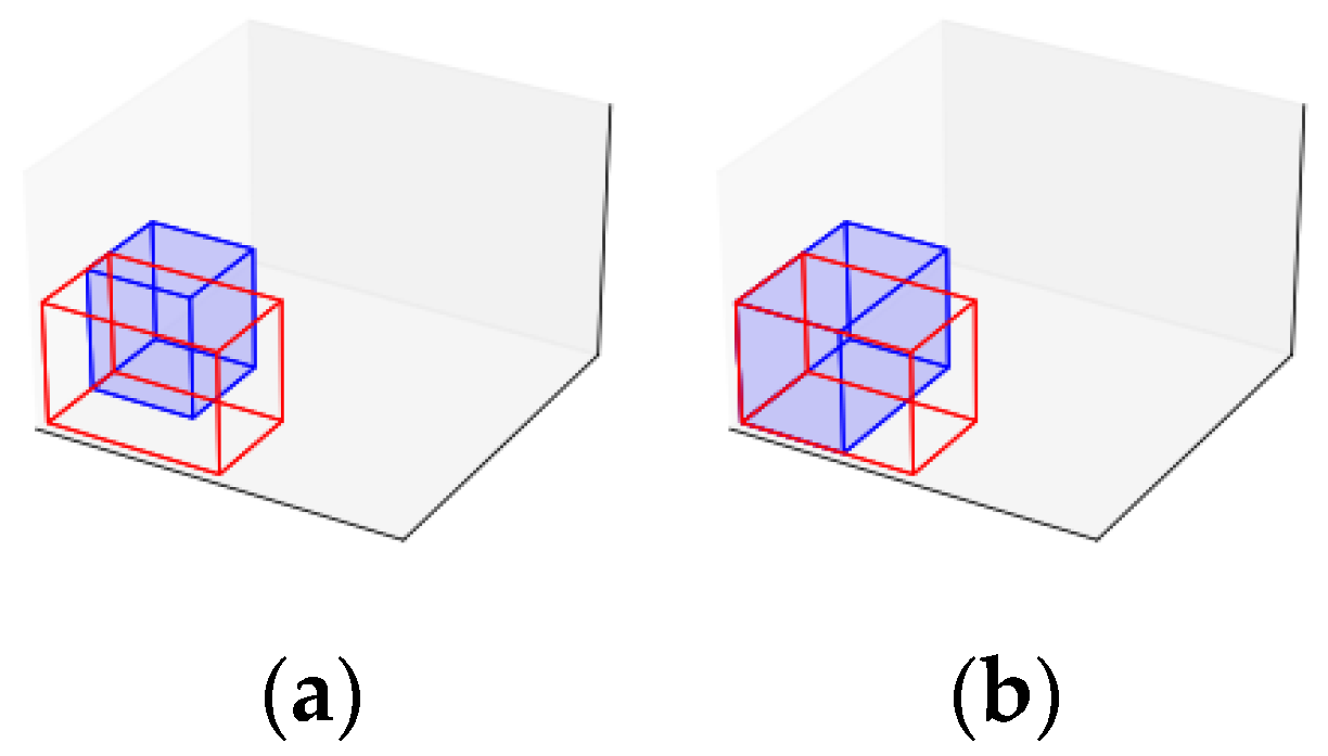 Mathematics 12 03223 g005