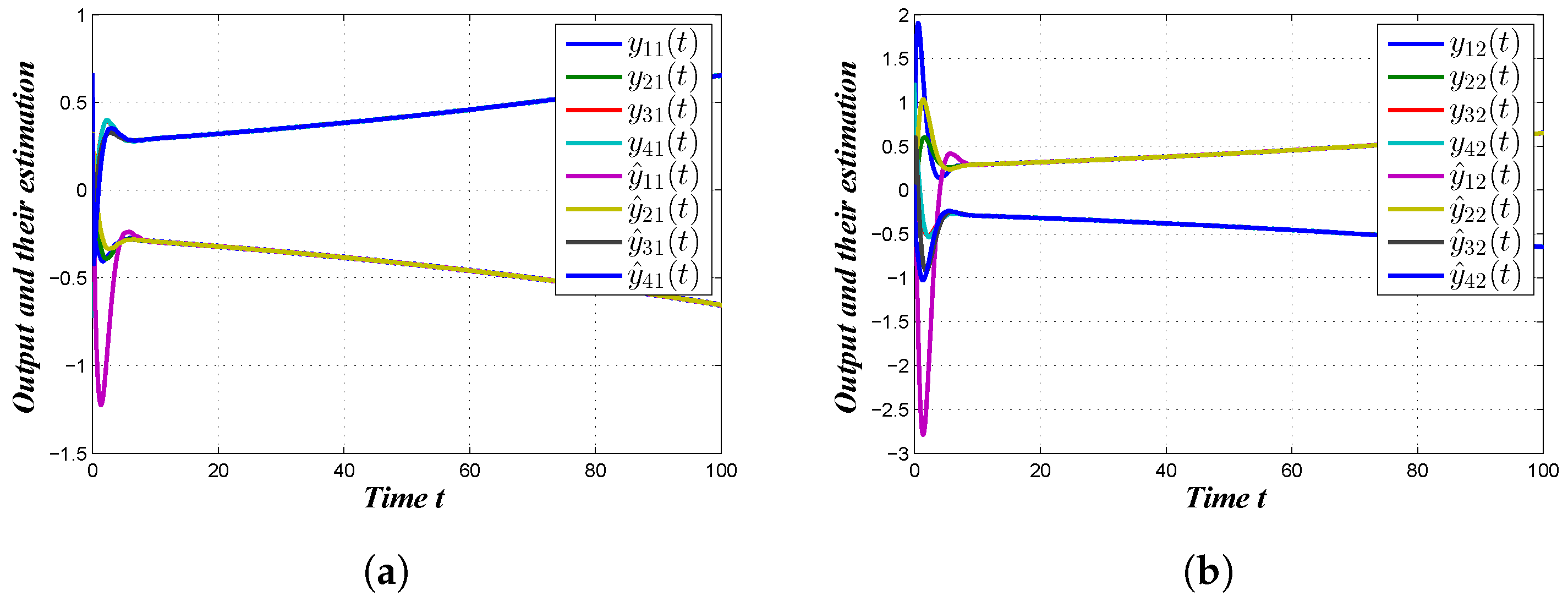 Mathematics 12 03225 g006