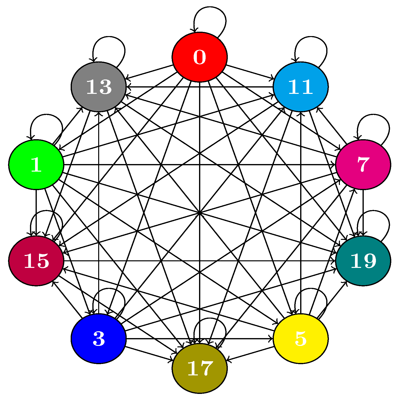 Mathematics 12 03226 g001